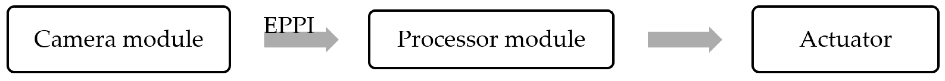 Applsci 13 02685 g007 Applsci 13 02685 g007