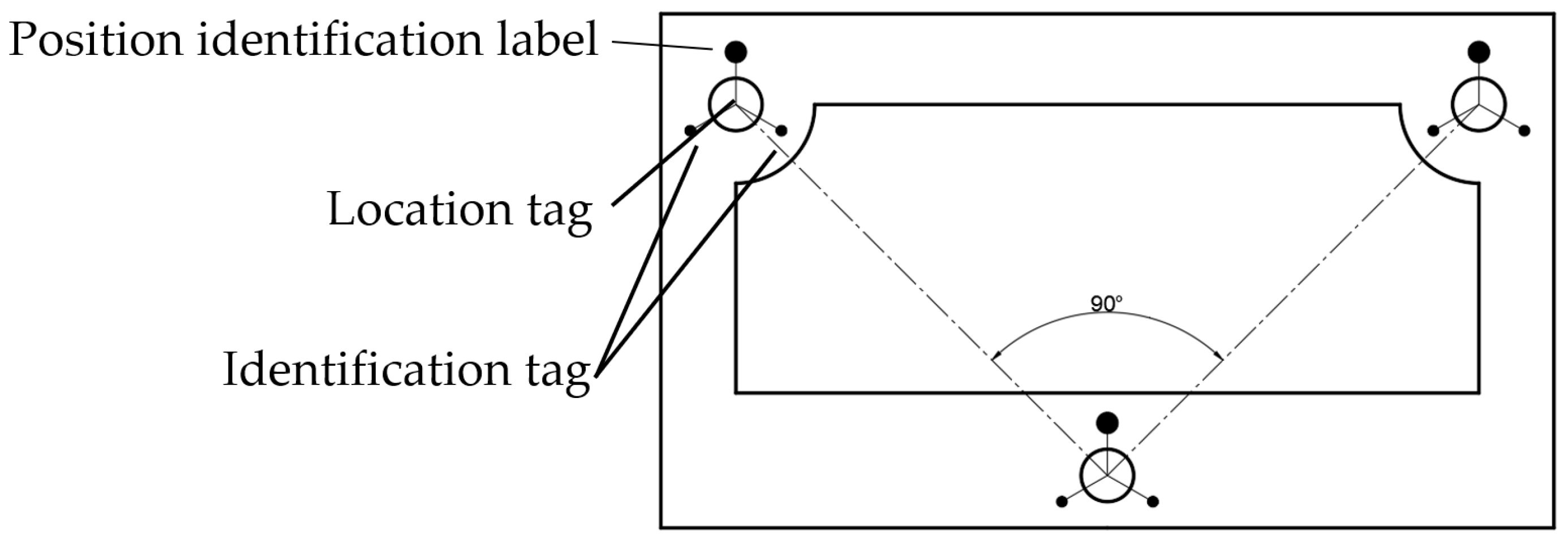 Applsci 13 02685 g008 Applsci 13 02685 g008