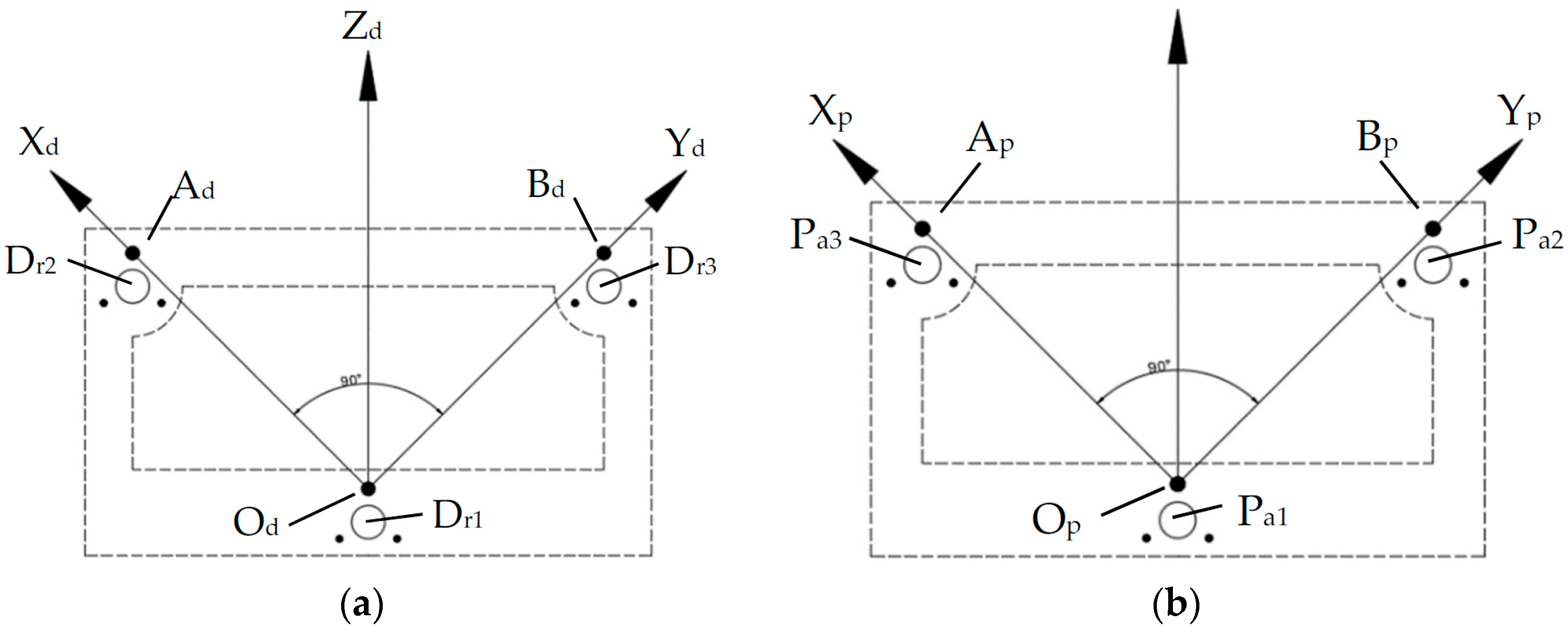 Applsci 13 02685 g009 Applsci 13 02685 g009