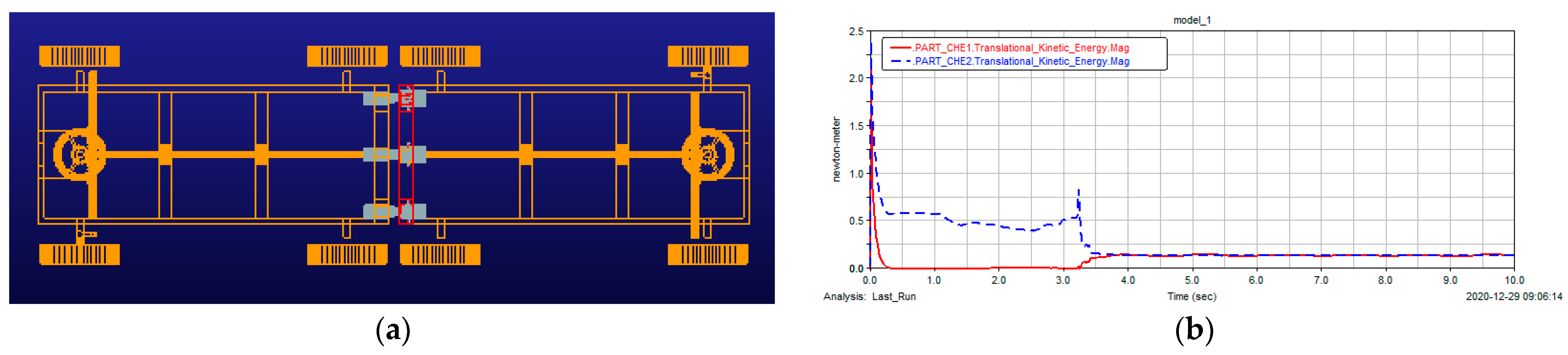 Applsci 13 02685 g011a Applsci 13 02685 g011a