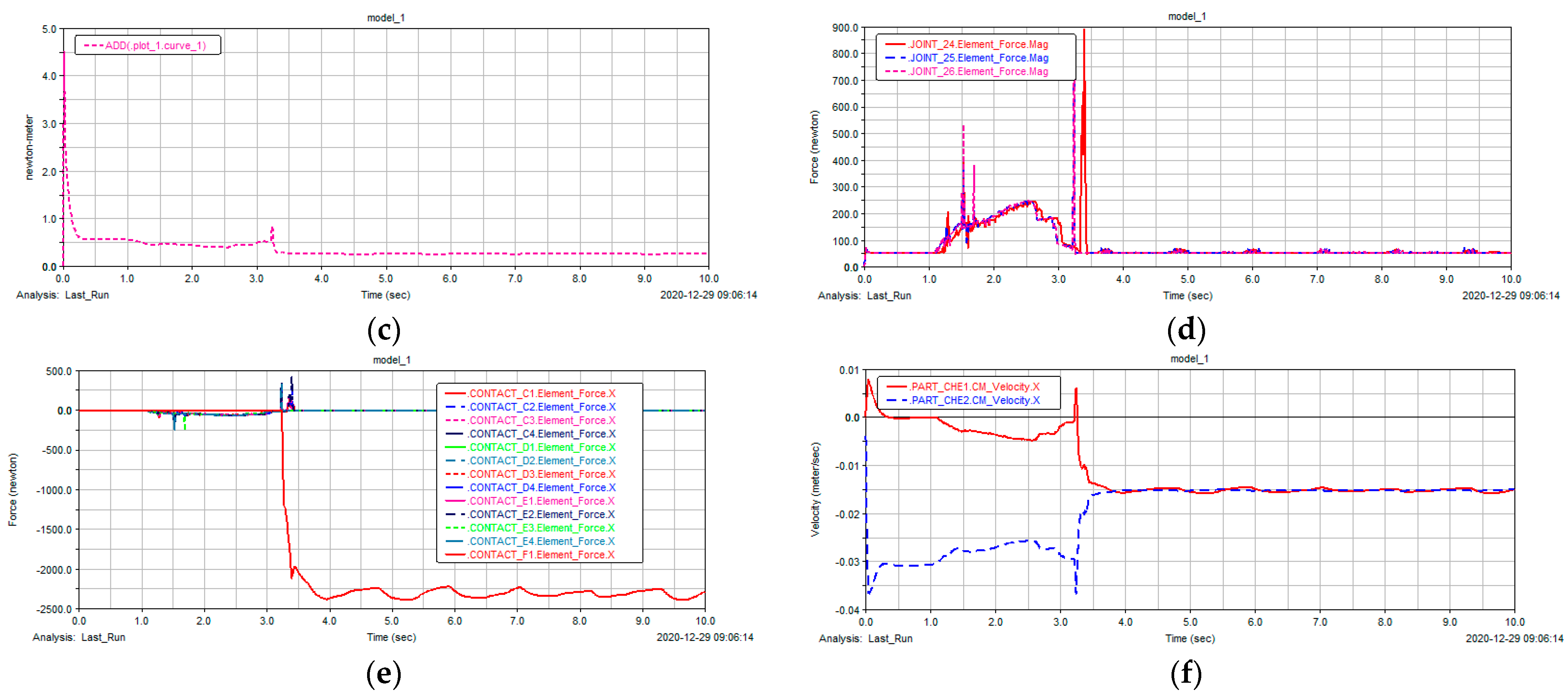 Applsci 13 02685 g011b Applsci 13 02685 g011b