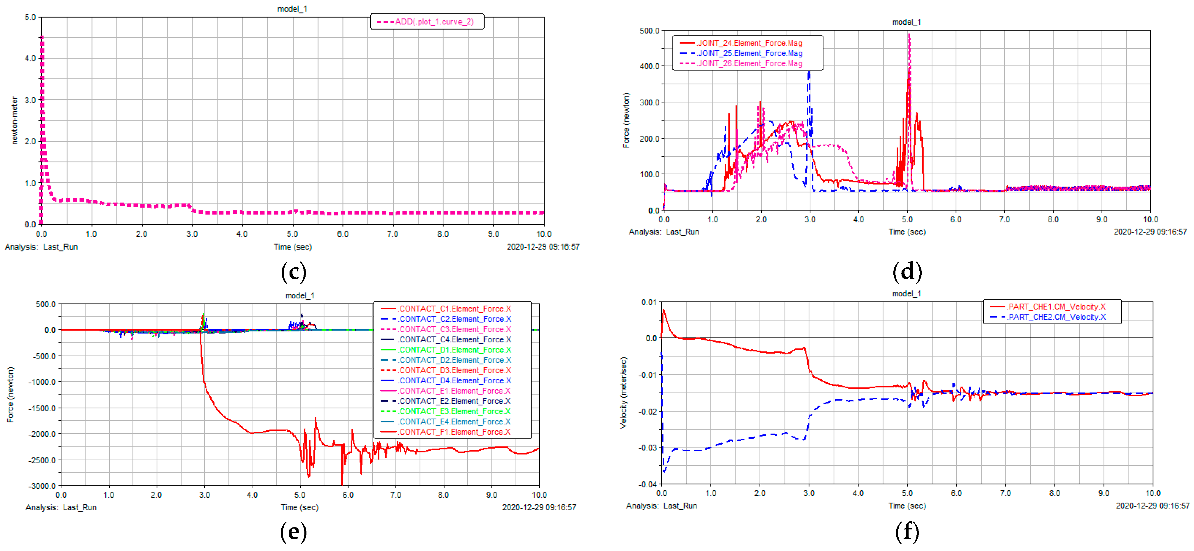 Applsci 13 02685 g012b Applsci 13 02685 g012b