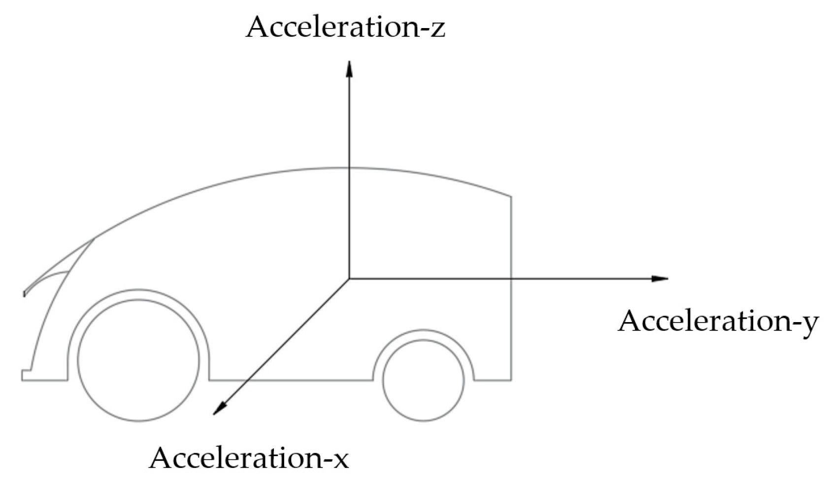 Applsci 13 02685 g014 Applsci 13 02685 g014