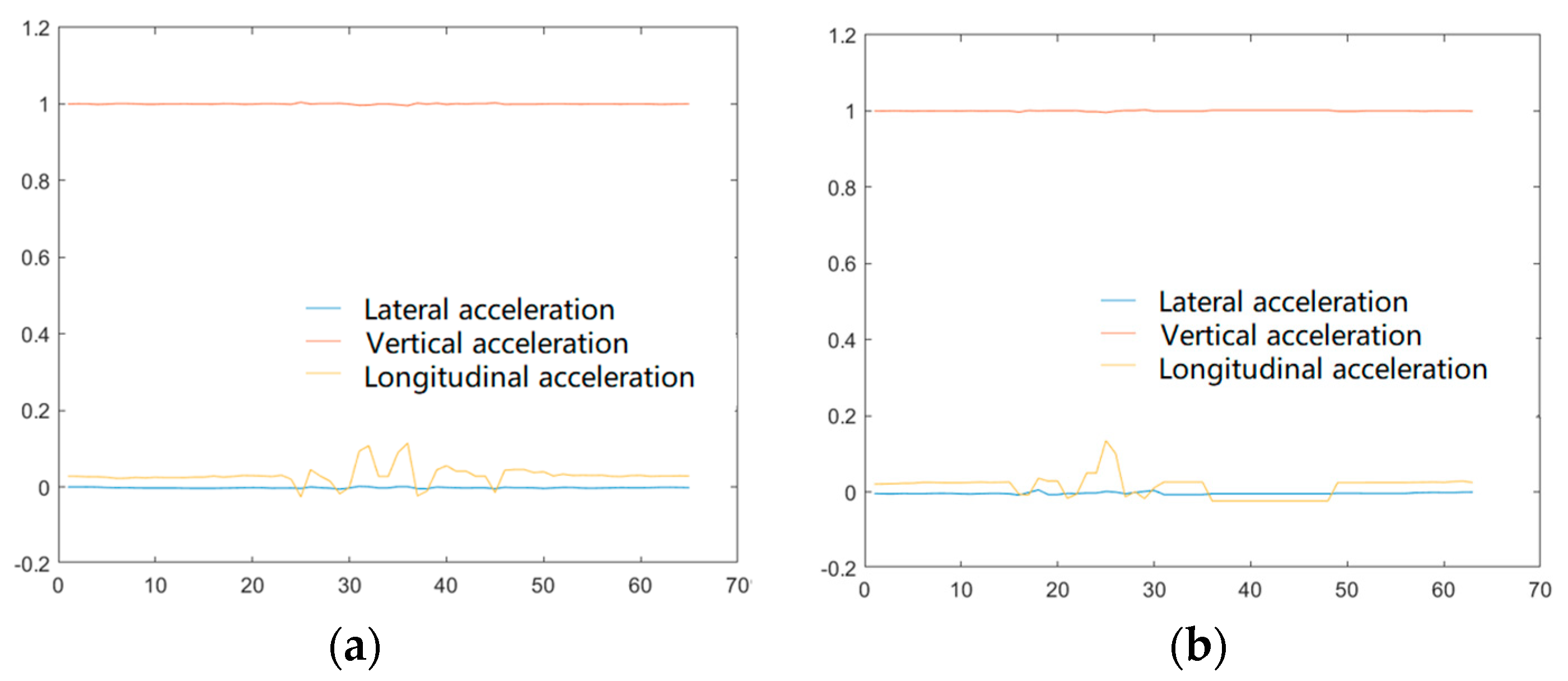 Applsci 13 02685 g015 Applsci 13 02685 g015