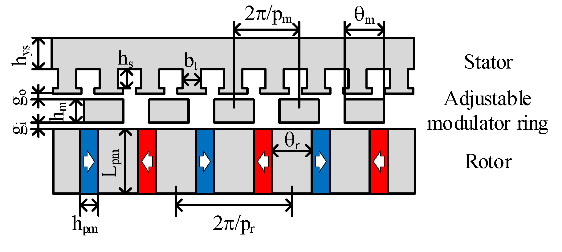 Applsci 13 02689 g002