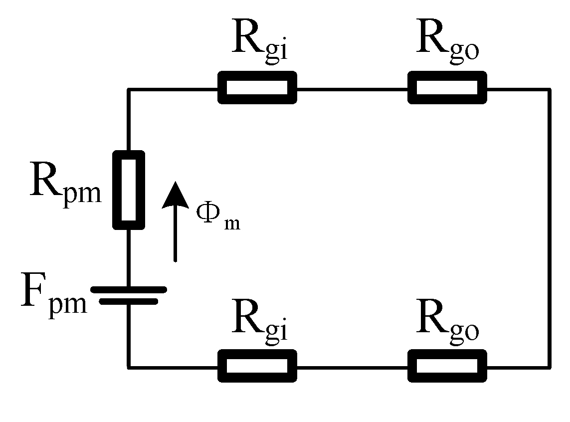 Applsci 13 02689 g003