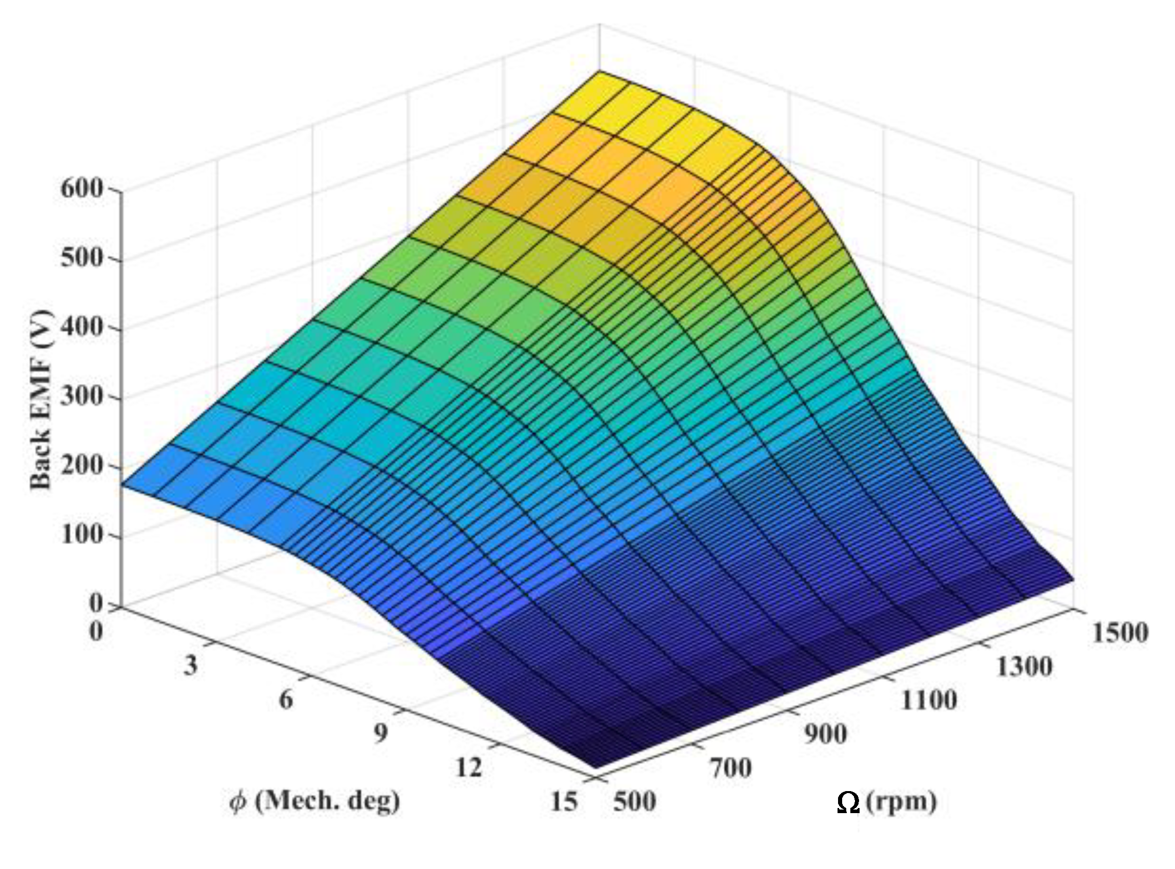 Applsci 13 02689 g015