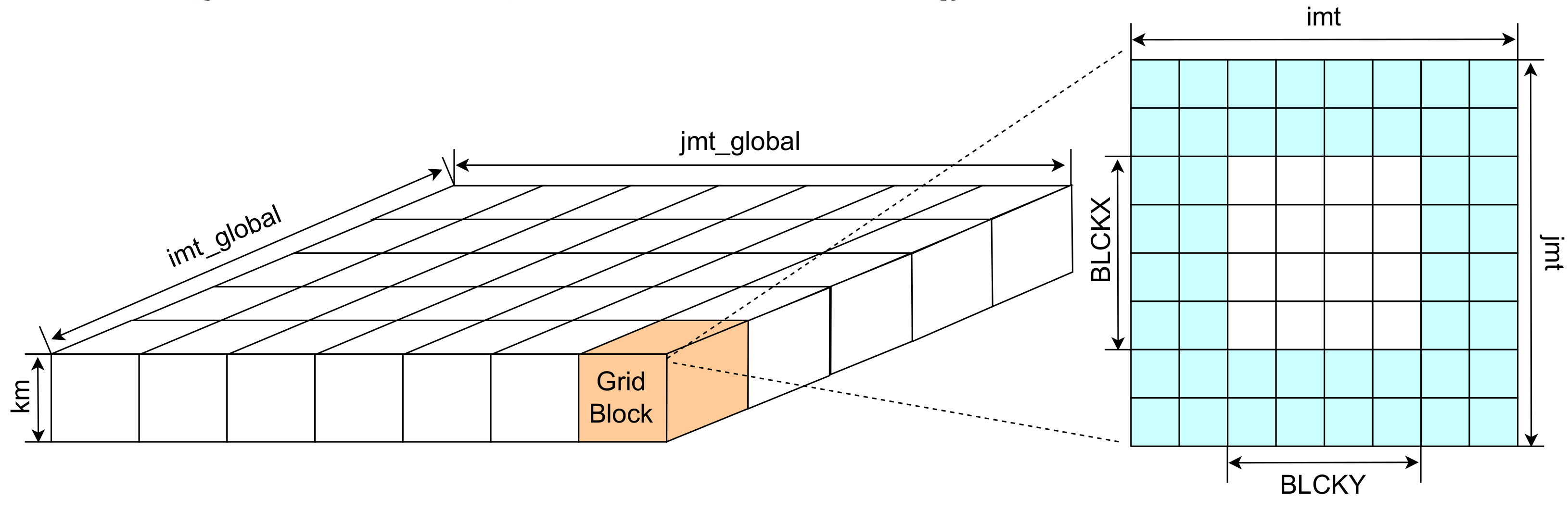 Applsci 13 02690 g002 Applsci 13 02690 g002