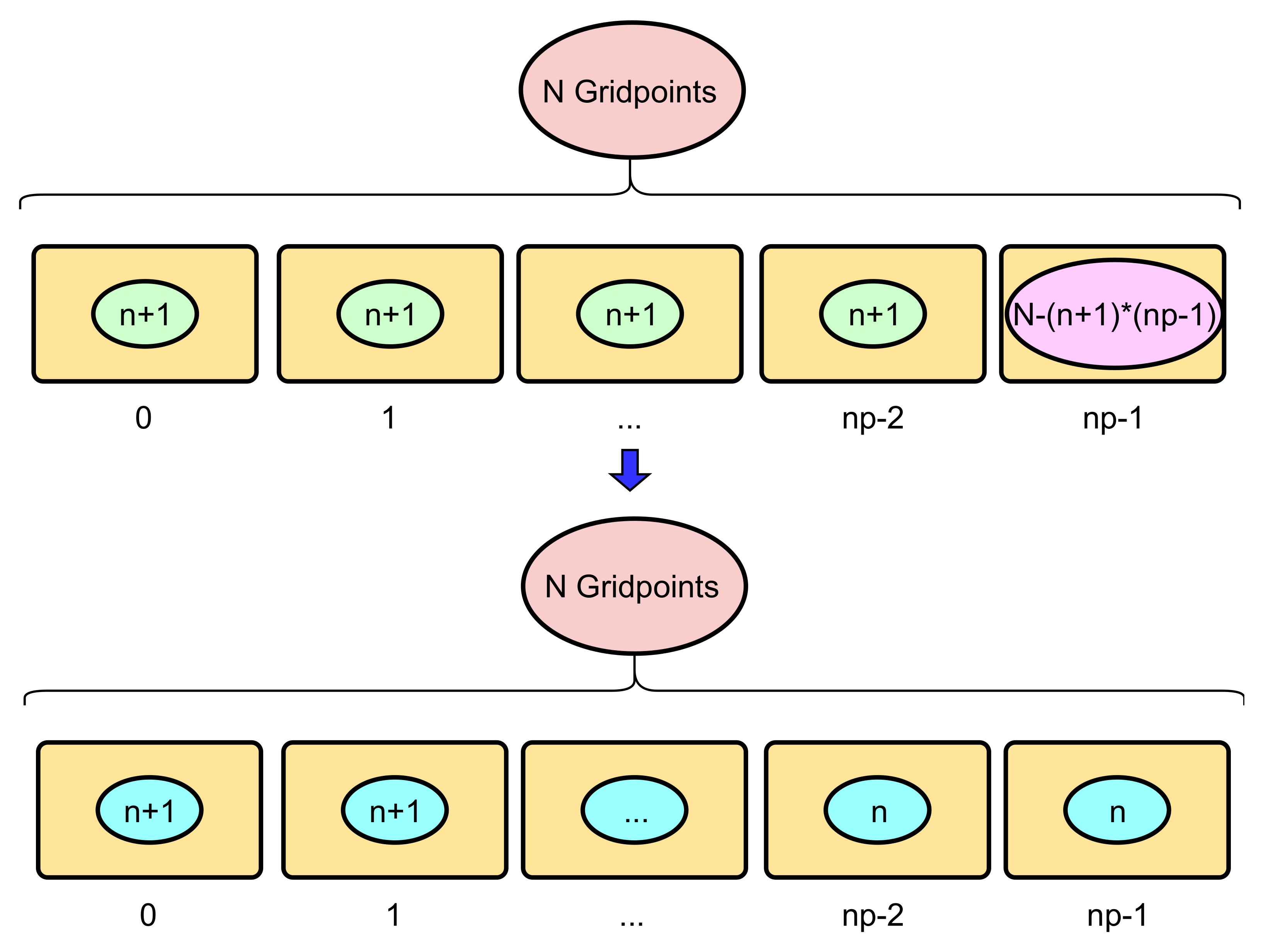 Applsci 13 02690 g004 Applsci 13 02690 g004