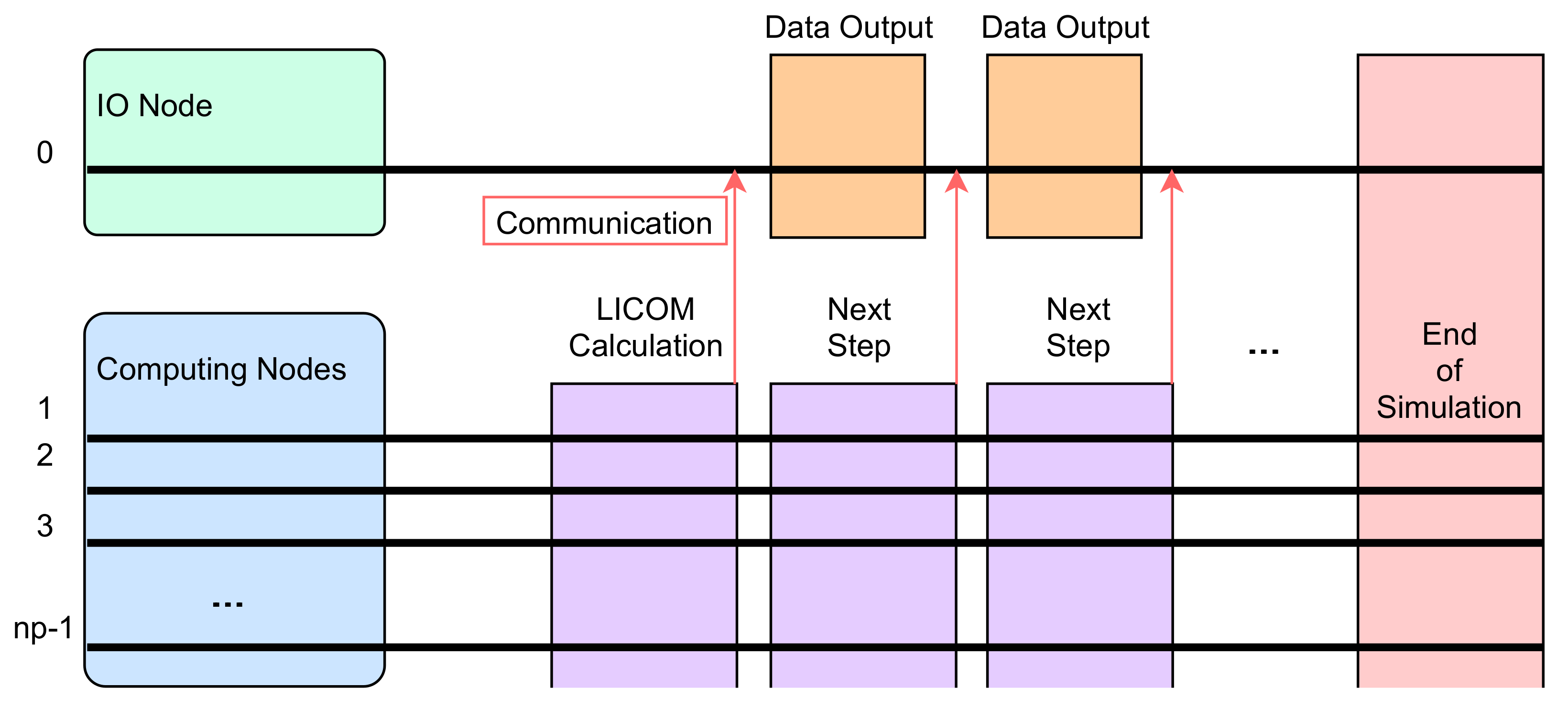 Applsci 13 02690 g005 Applsci 13 02690 g005