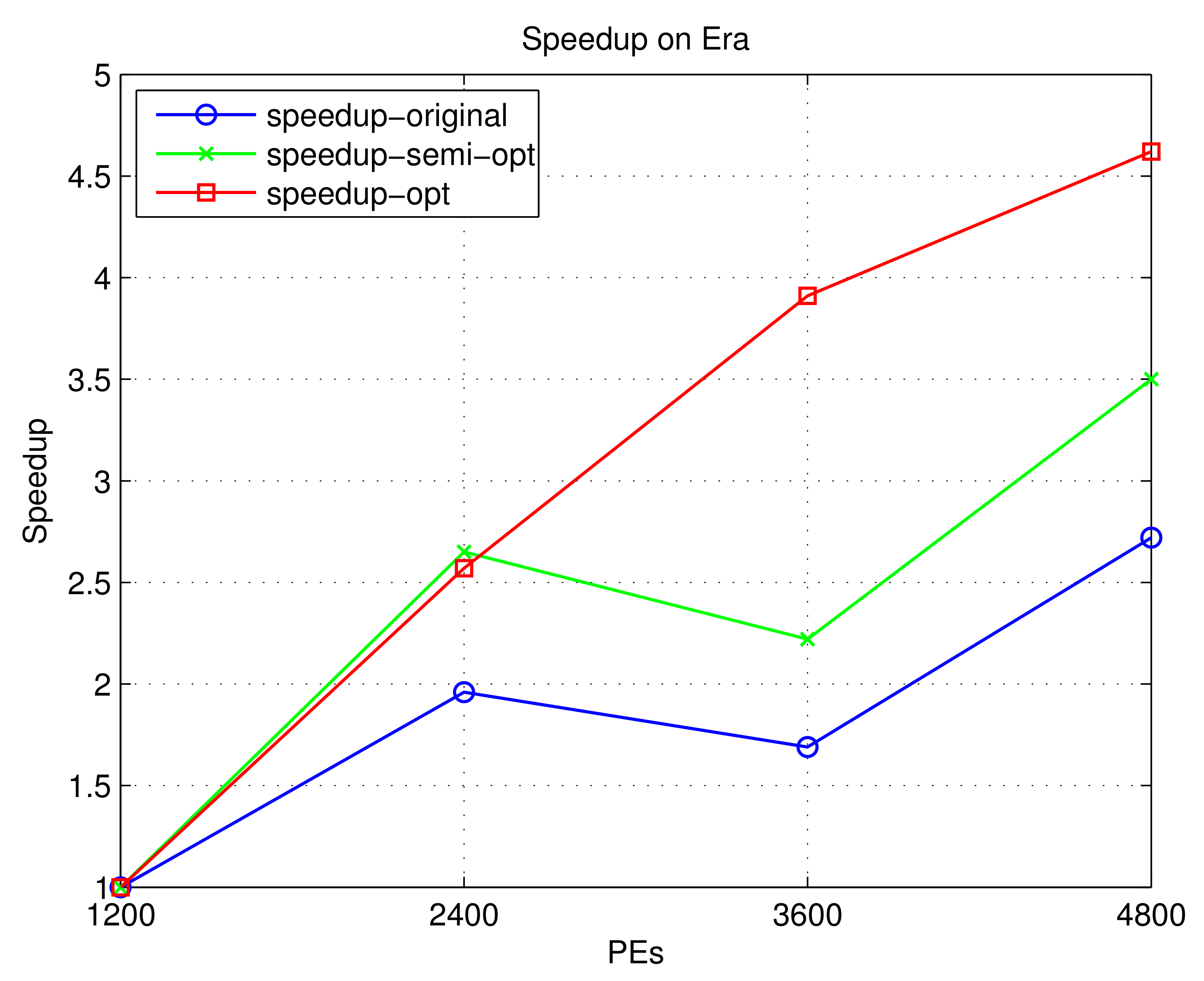 Applsci 13 02690 g007 Applsci 13 02690 g007