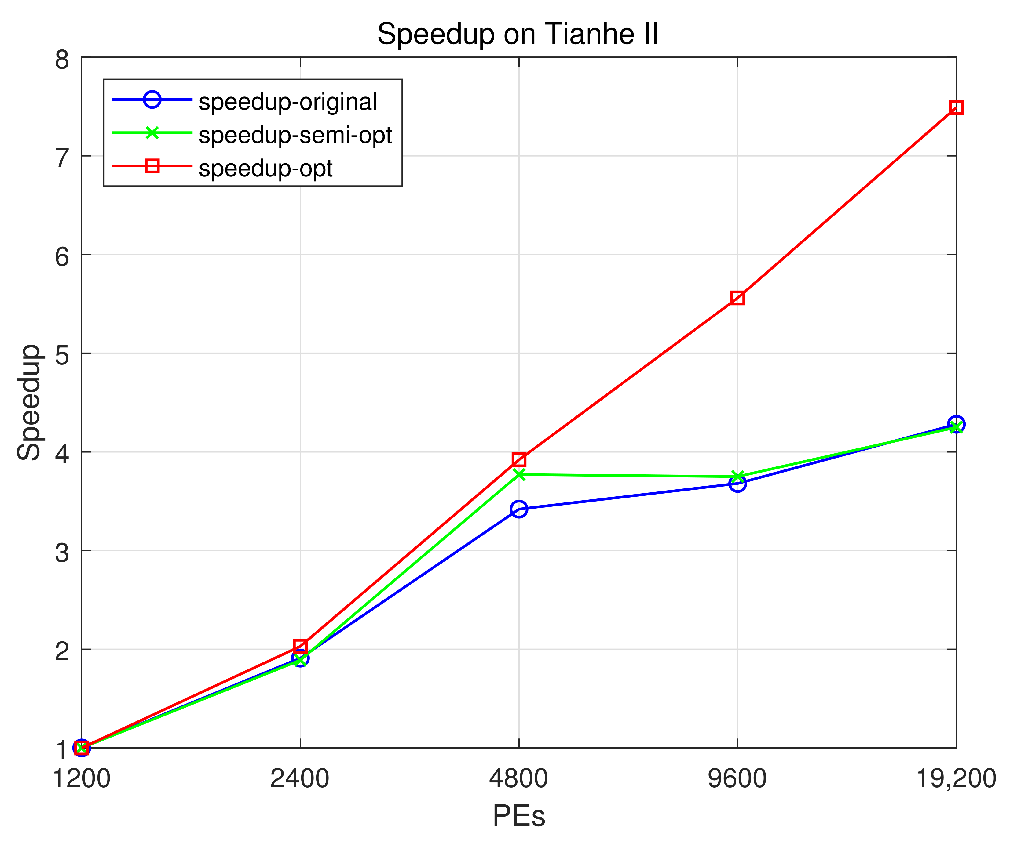 Applsci 13 02690 g009 Applsci 13 02690 g009