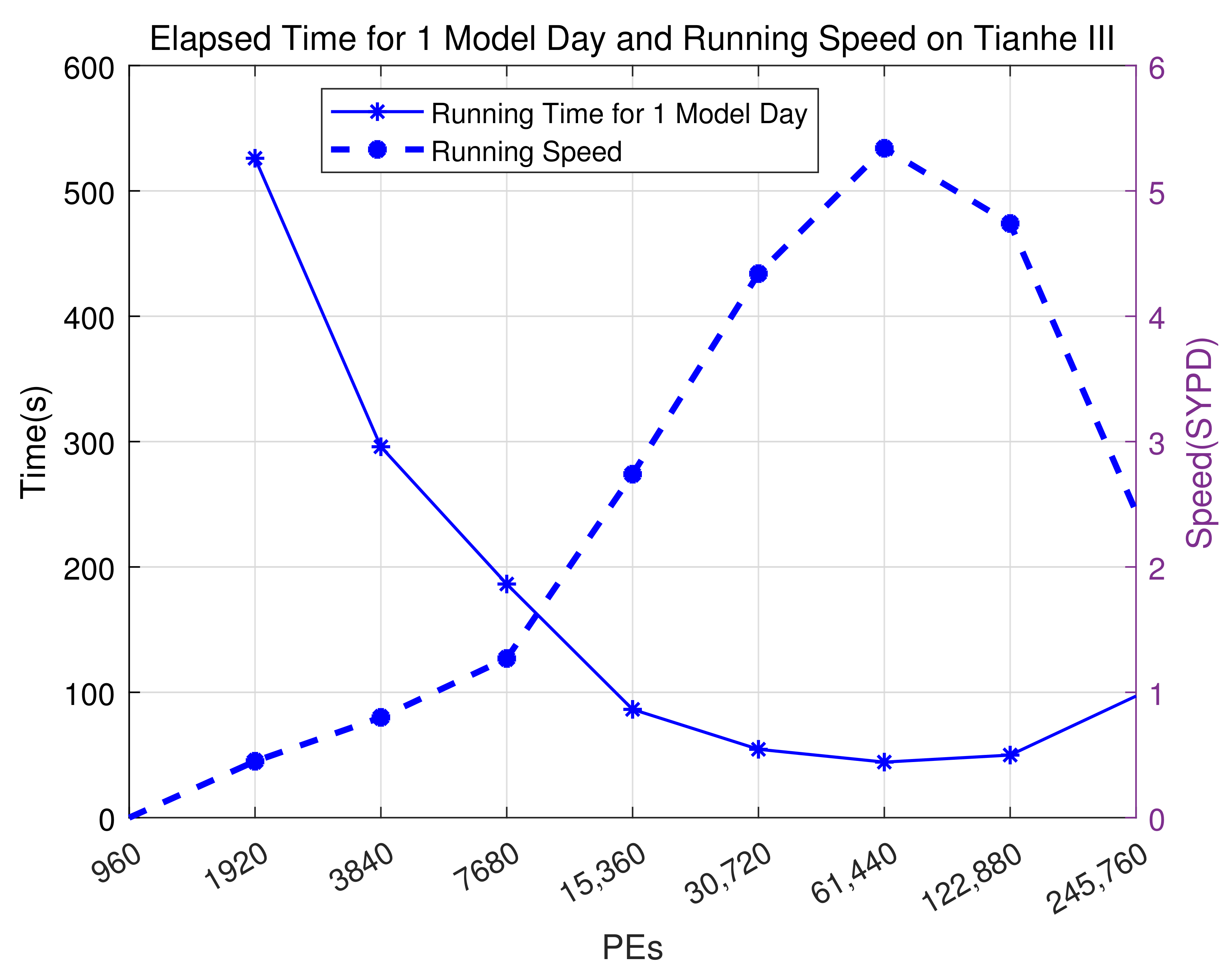 Applsci 13 02690 g010 Applsci 13 02690 g010