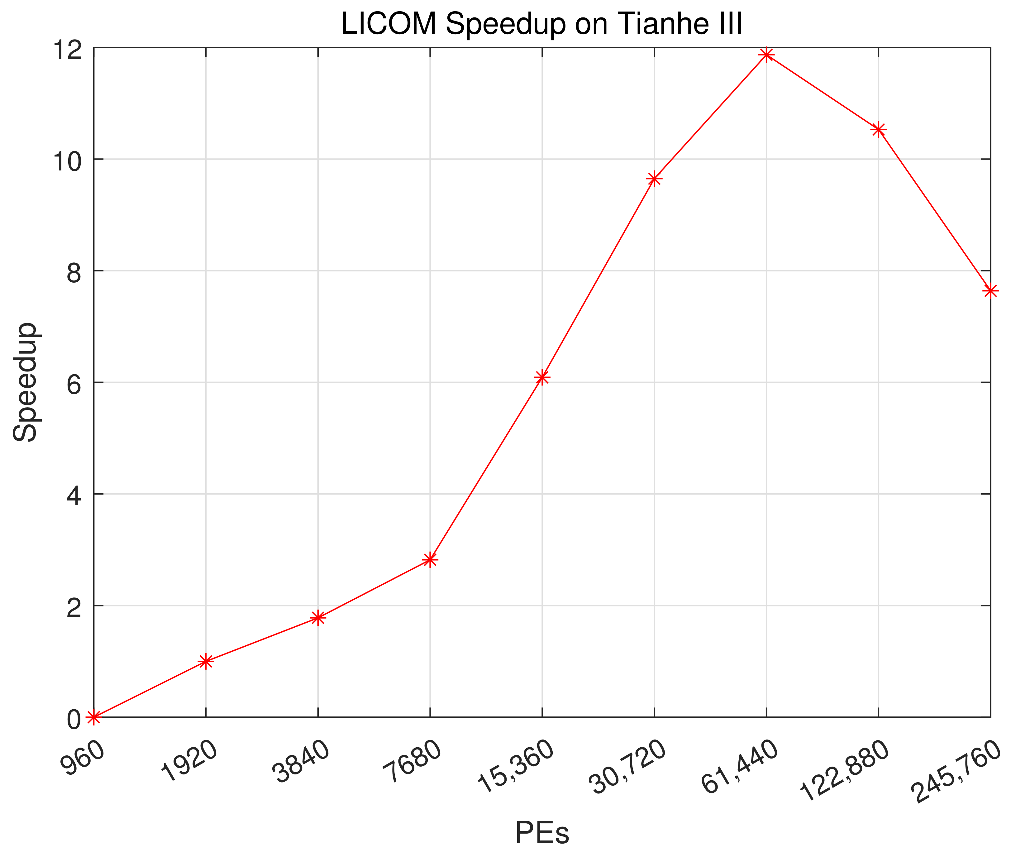 Applsci 13 02690 g011 Applsci 13 02690 g011