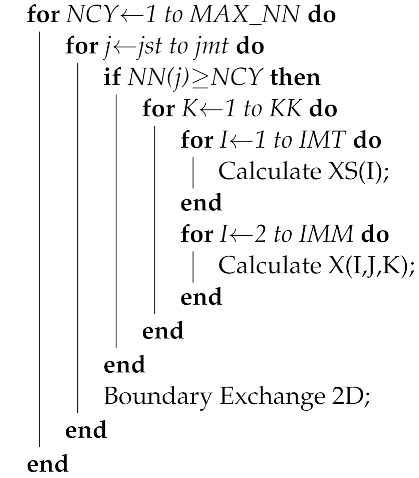 Applsci 13 02690 i003 Applsci 13 02690 i003