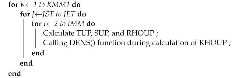 Applsci 13 02690 i006 Applsci 13 02690 i006
