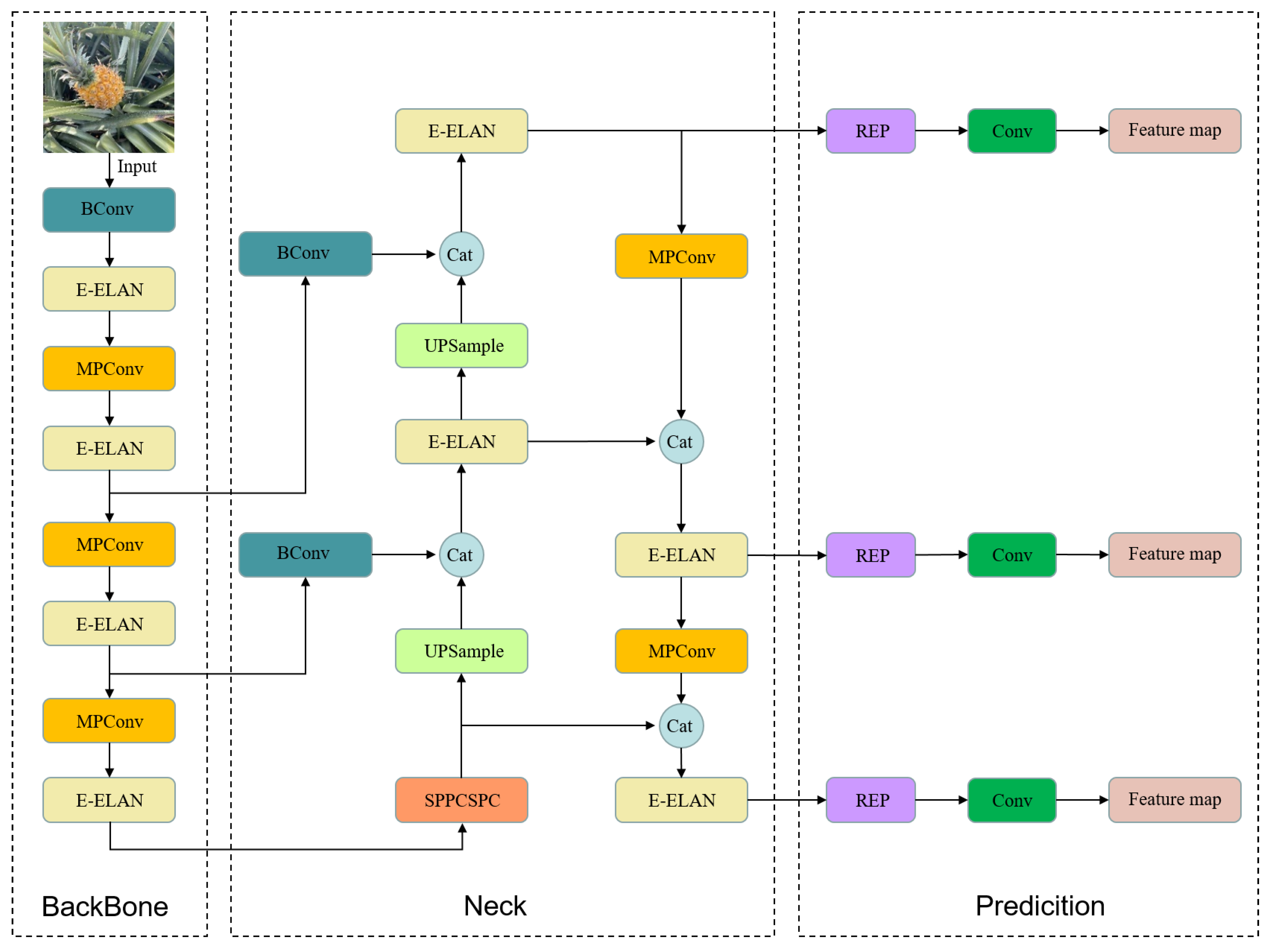 Applsci 13 02691 g004 Applsci 13 02691 g004