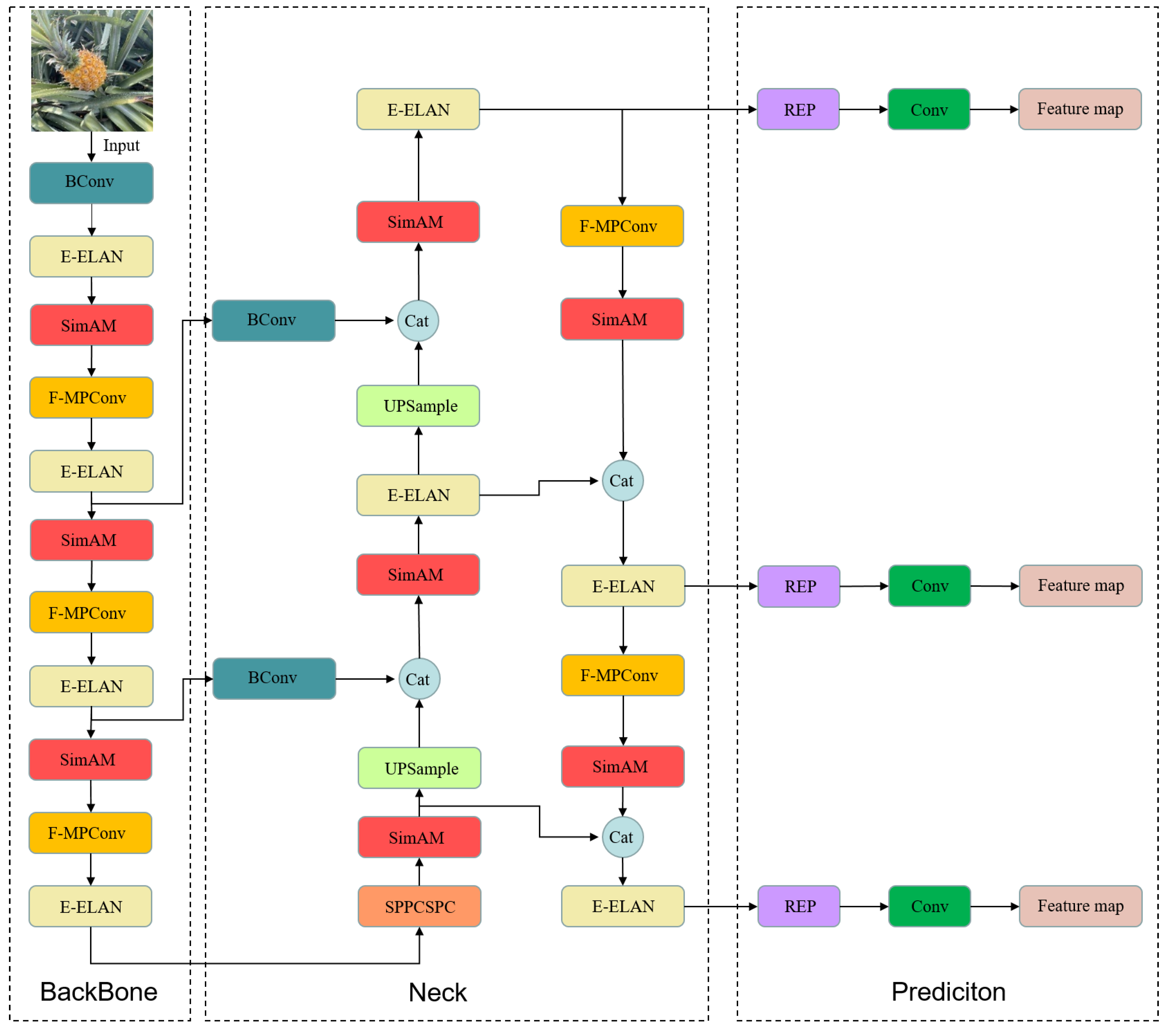 Applsci 13 02691 g008 Applsci 13 02691 g008