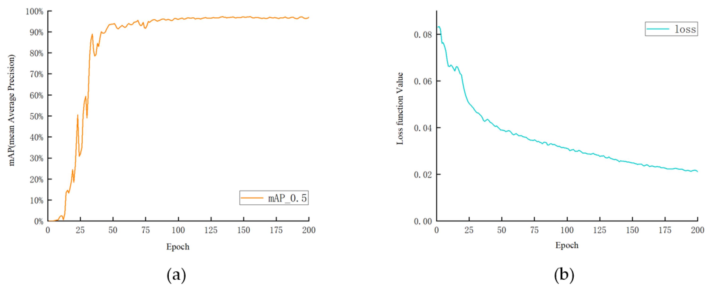 Applsci 13 02691 g010 Applsci 13 02691 g010