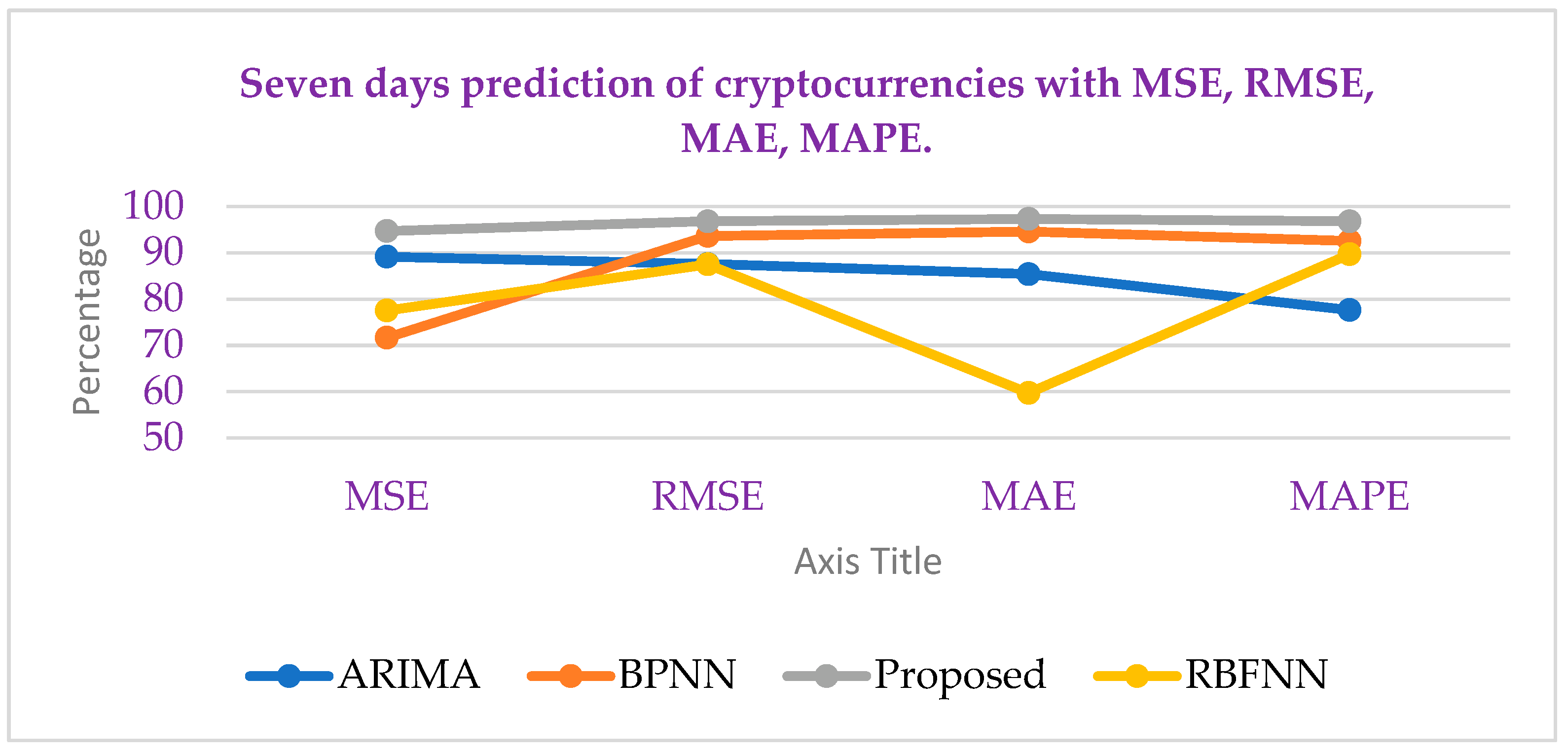 Applsci 13 02692 g008