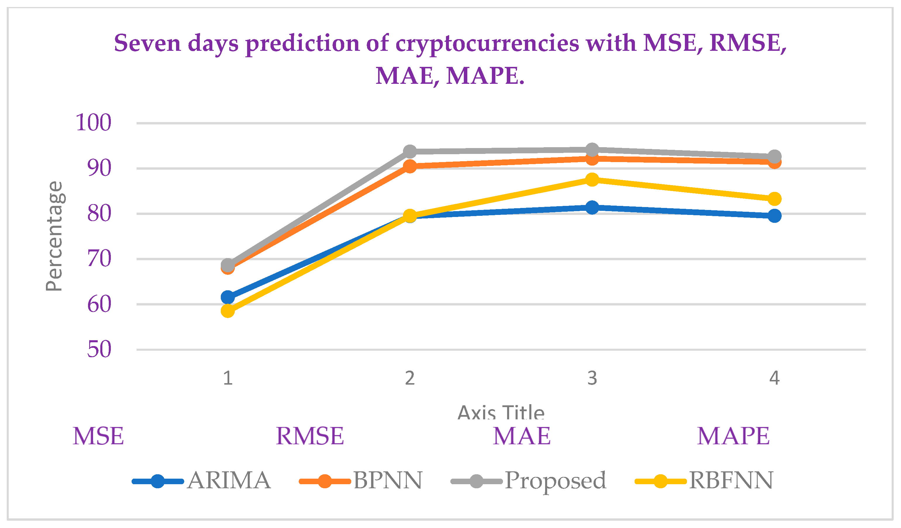 Applsci 13 02692 g009
