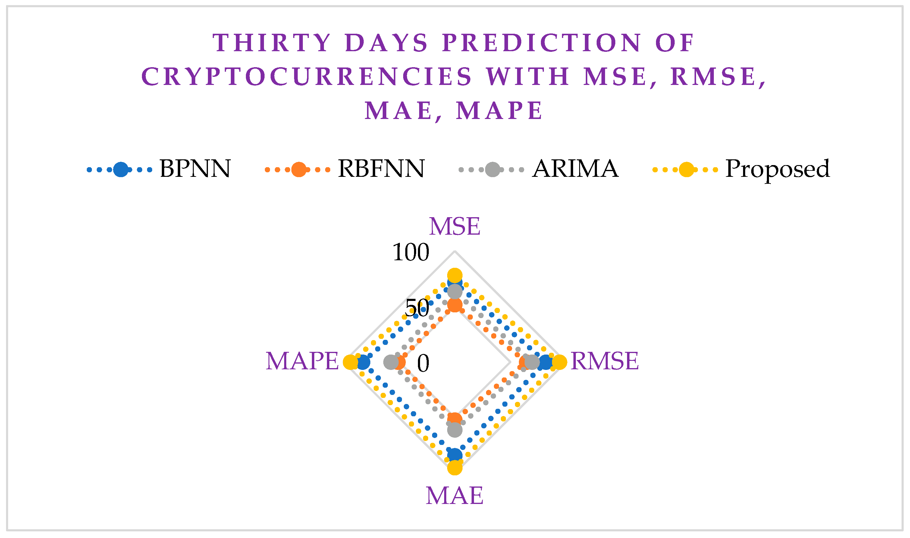 Applsci 13 02692 g010