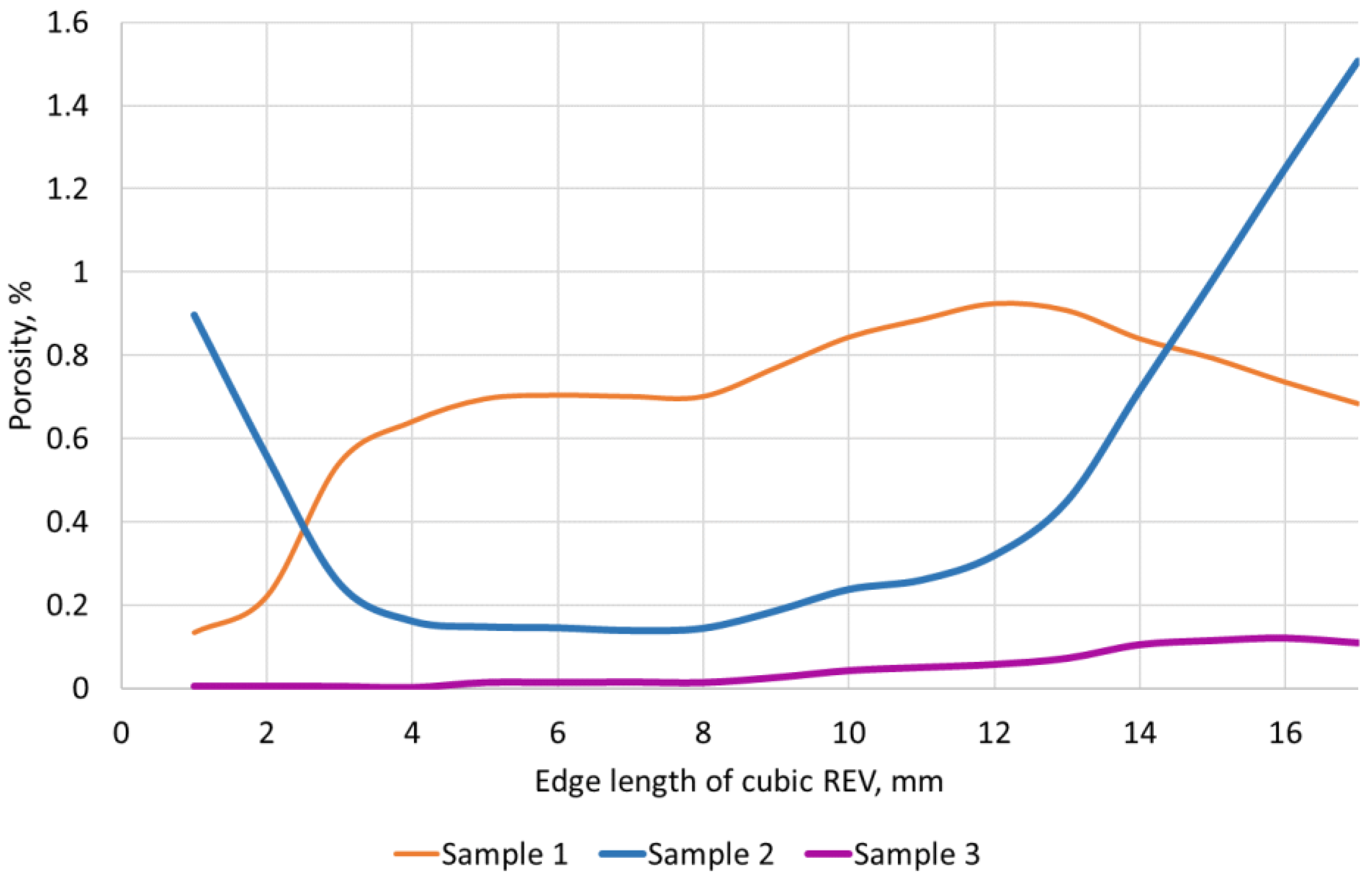 Applsci 13 02696 g007 550