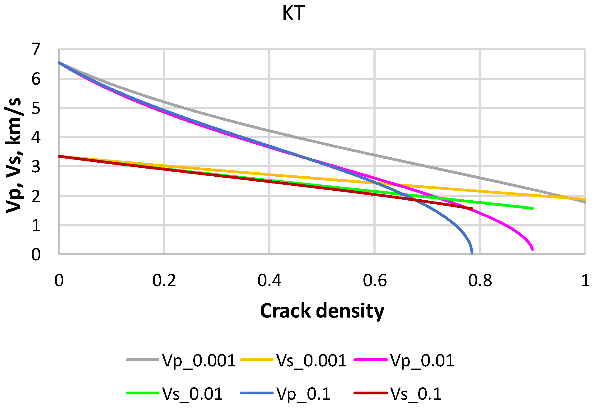 Applsci 13 02696 g010b 550