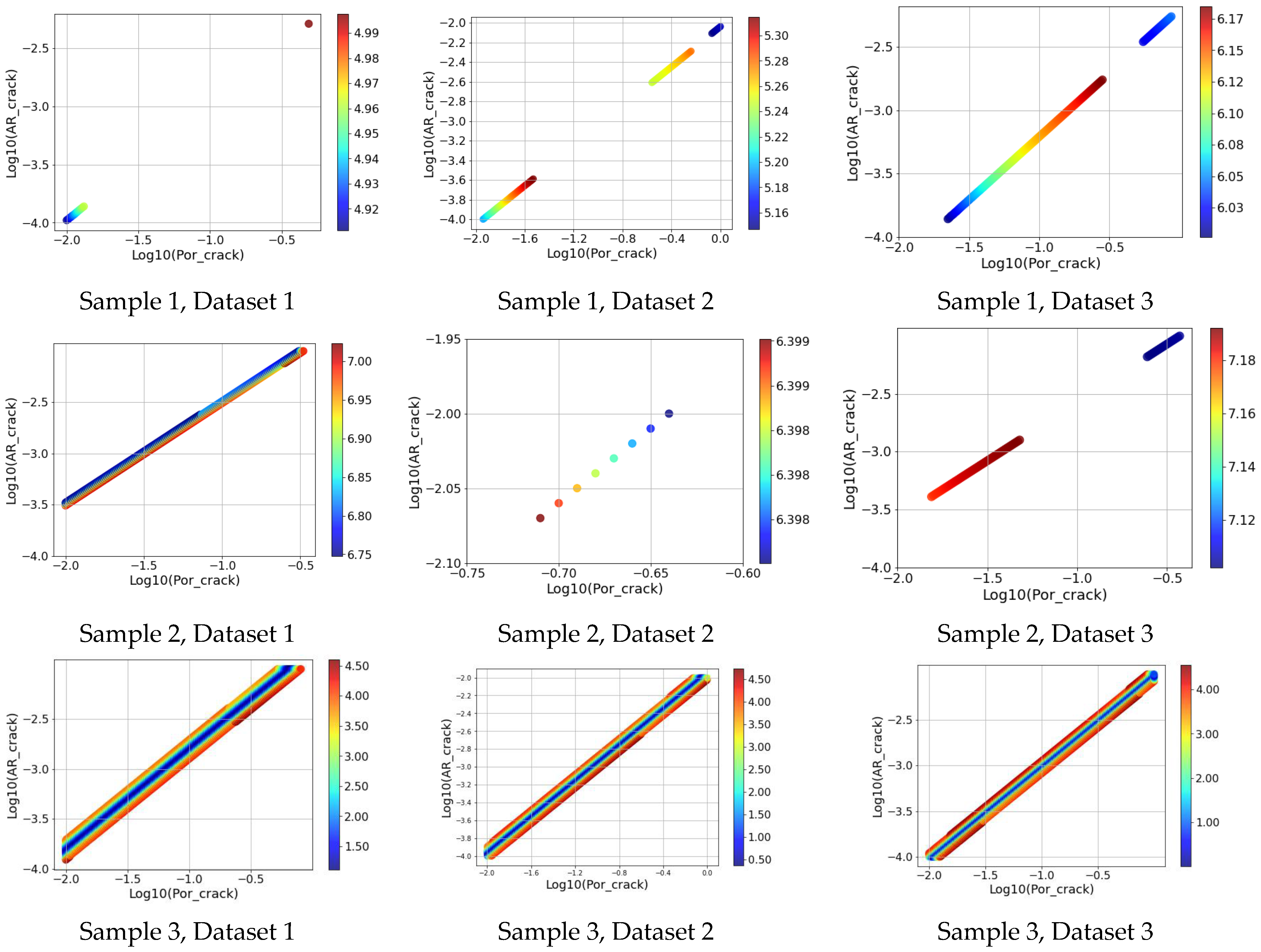 Applsci 13 02696 g012 550