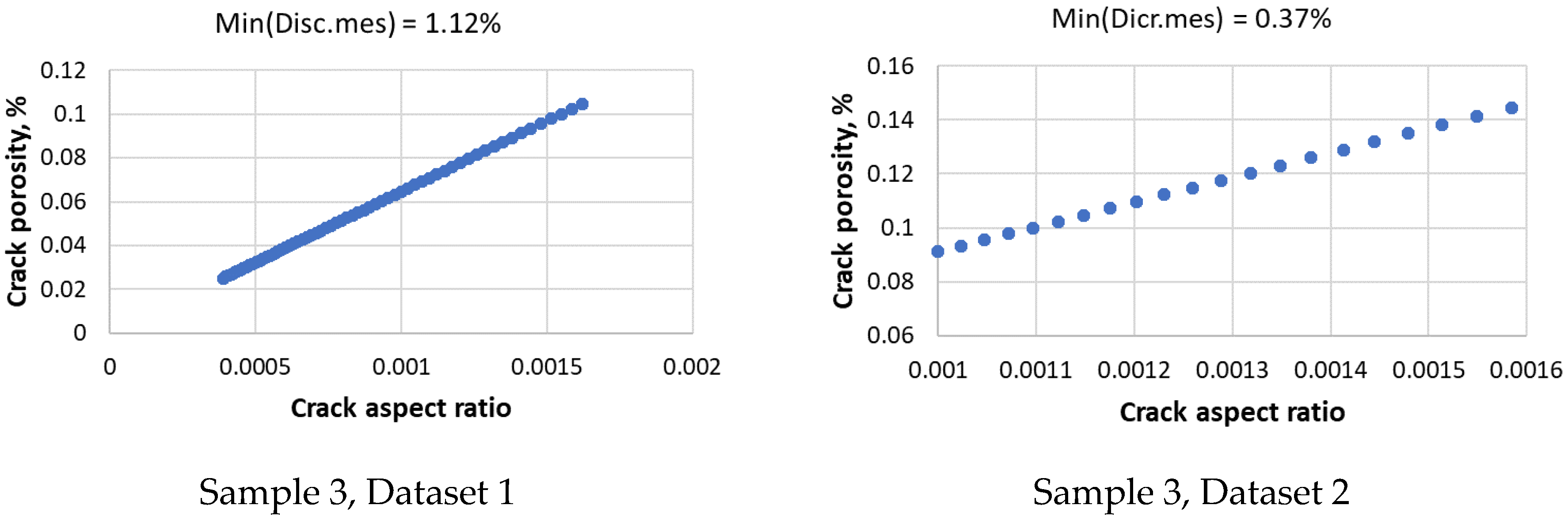 Applsci 13 02696 g013 550