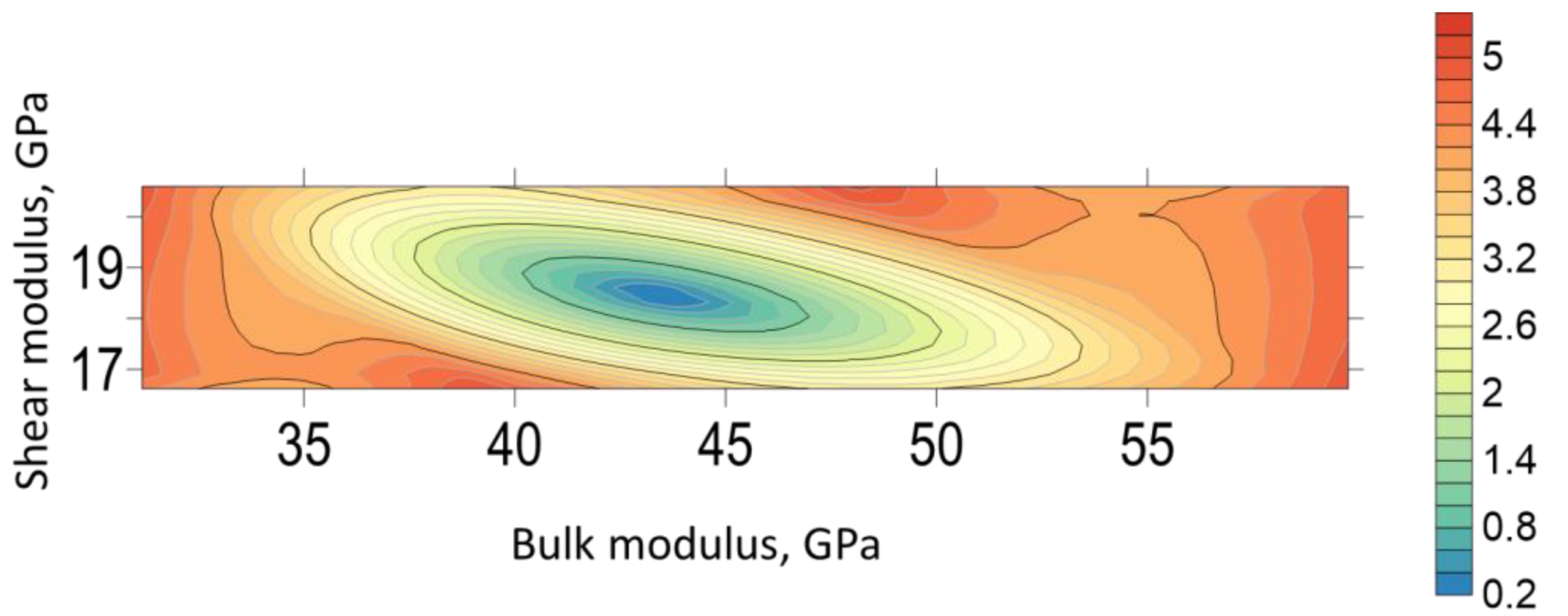 Applsci 13 02696 g015 550