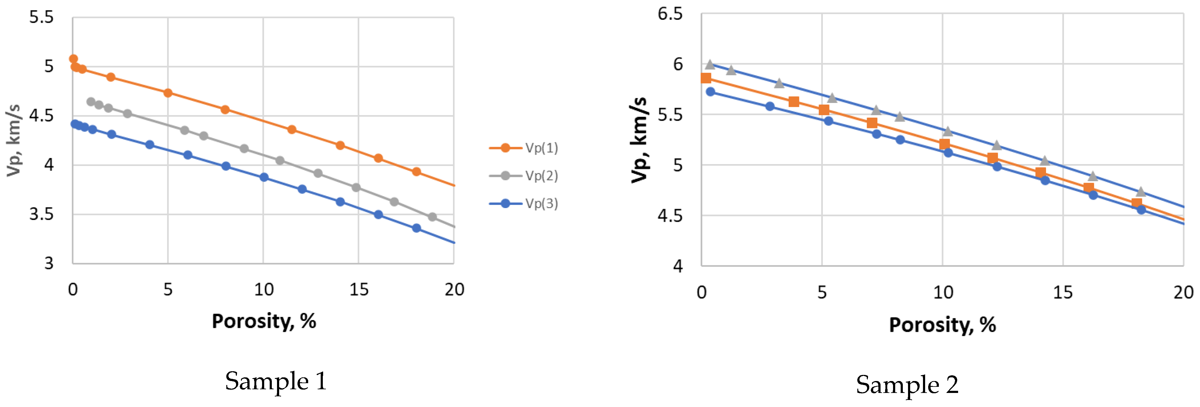 Applsci 13 02696 g016a 550