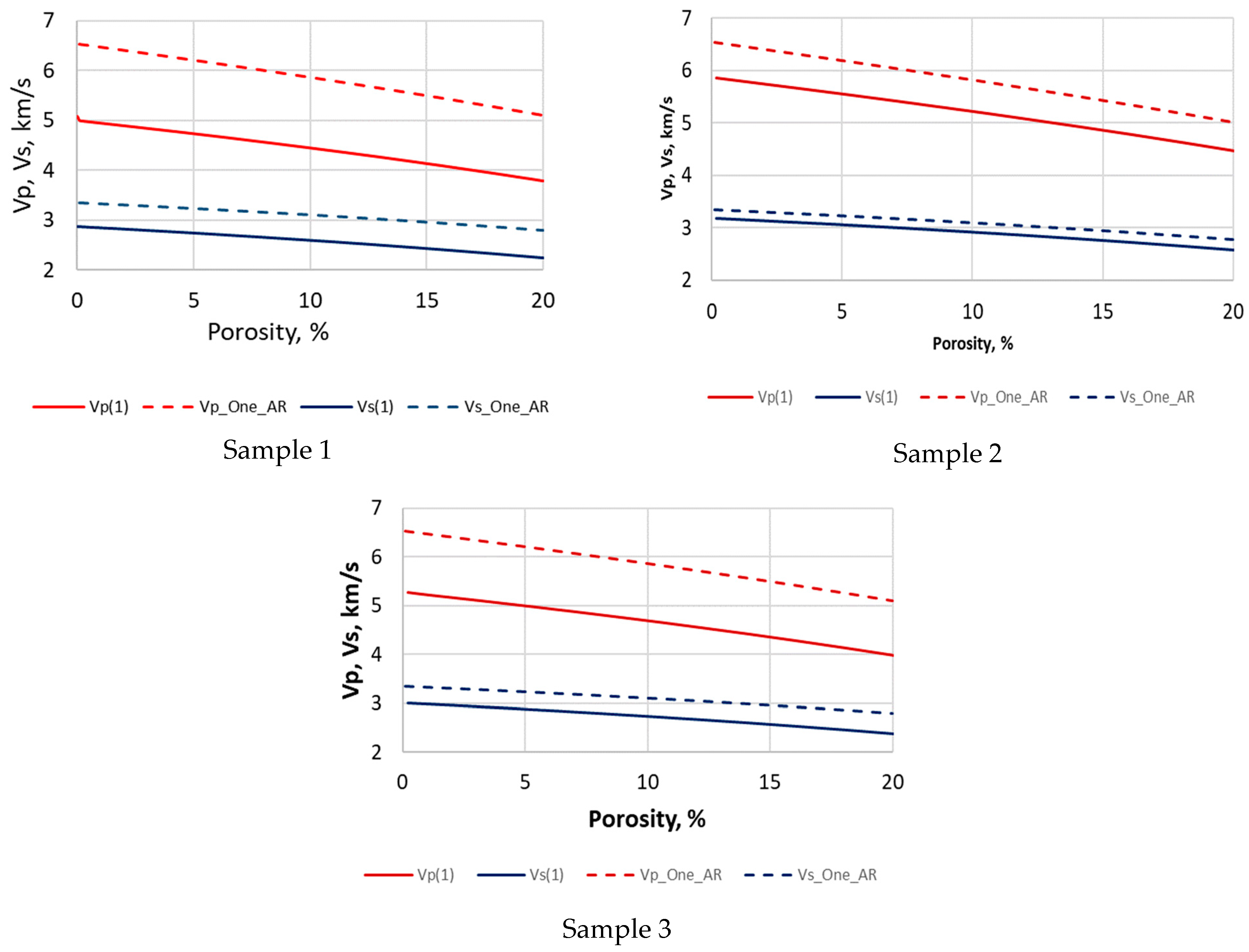 Applsci 13 02696 g017 550