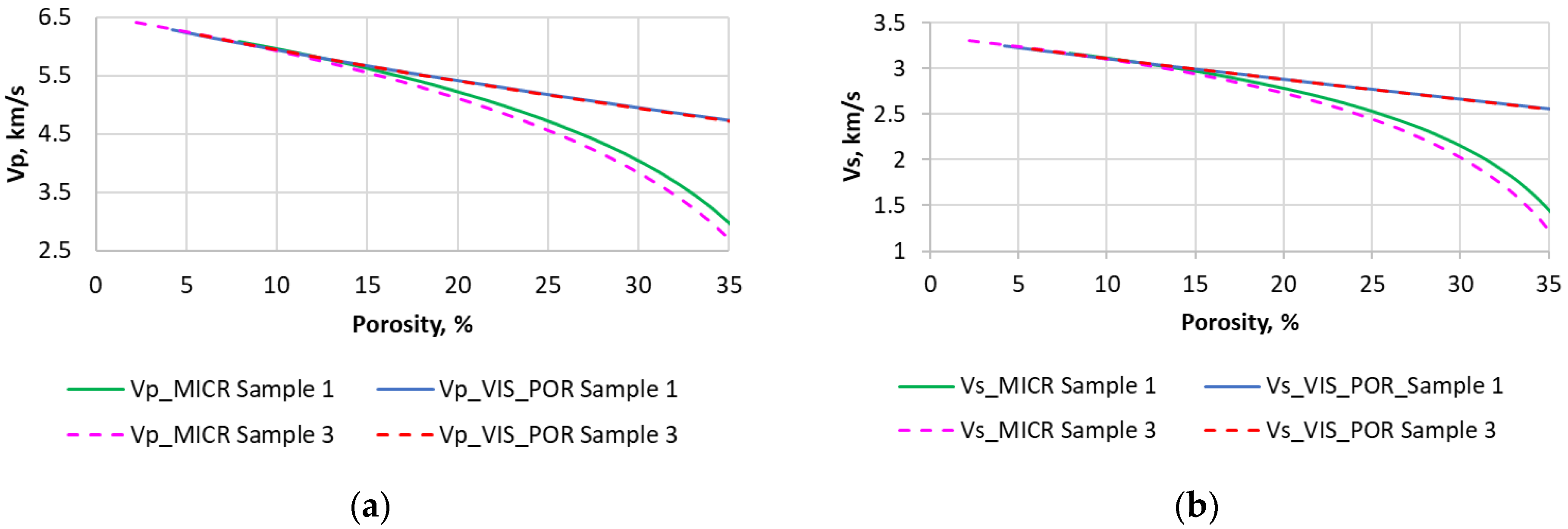 Applsci 13 02696 g019 550