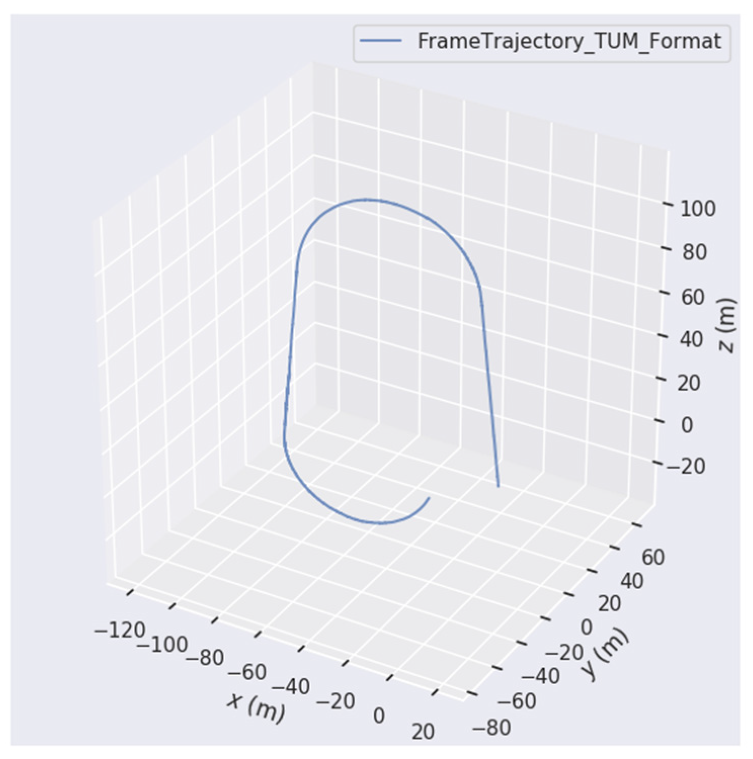Applsci 13 02705 g010