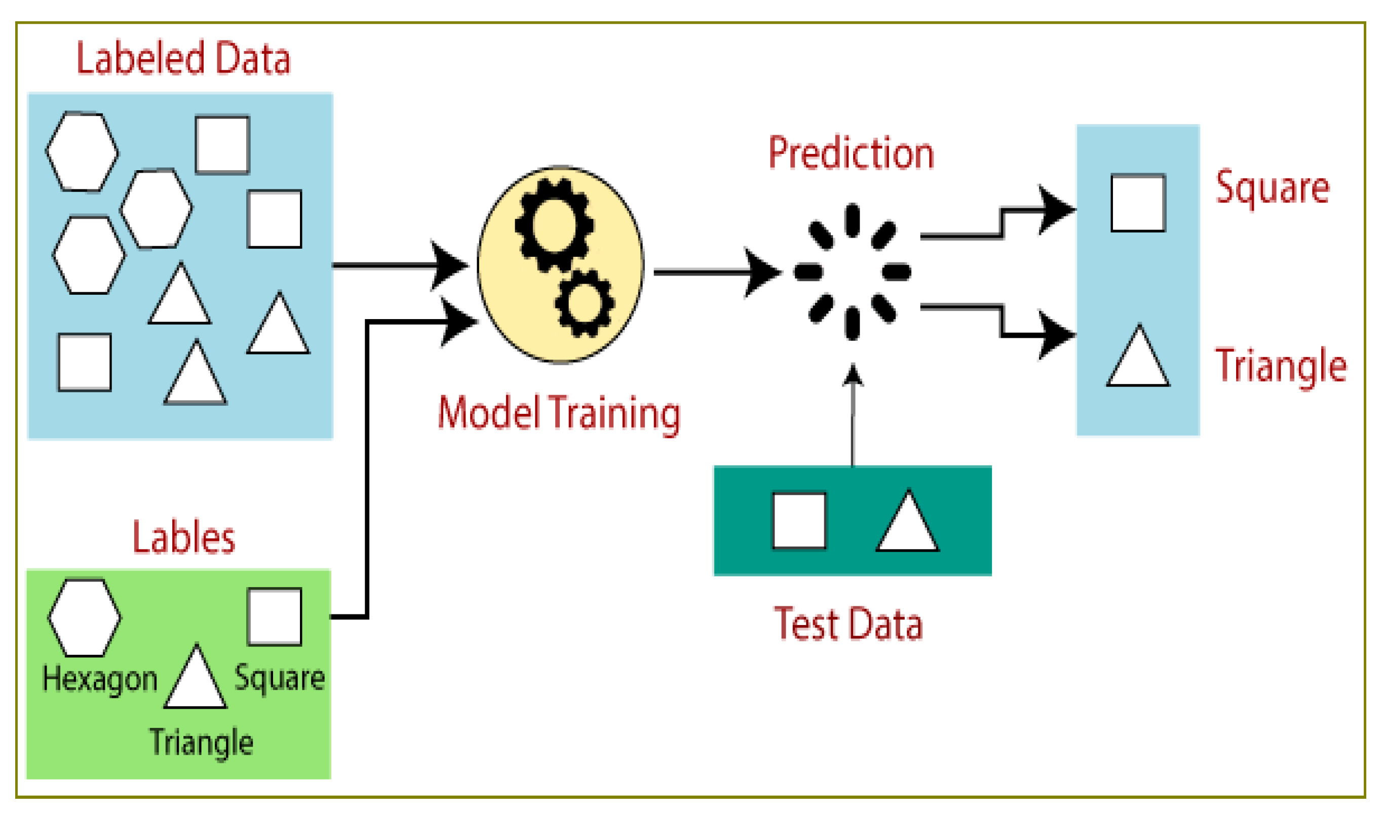 Applsci 13 02707 g005