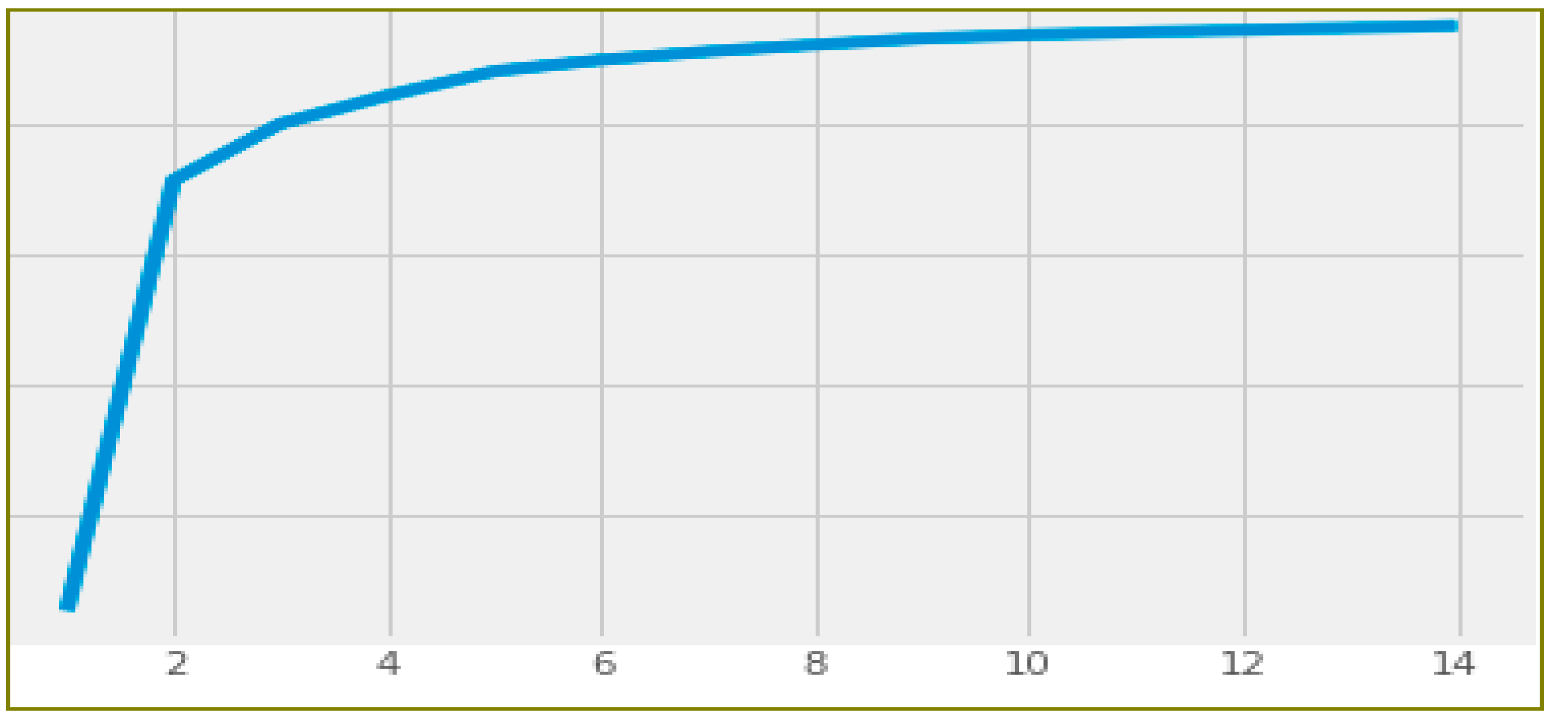 Applsci 13 02707 g011