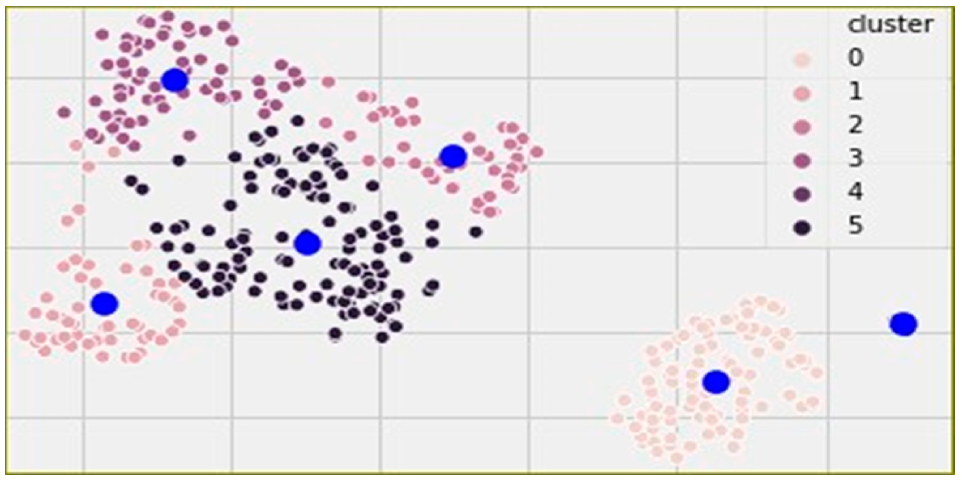 Applsci 13 02707 g012