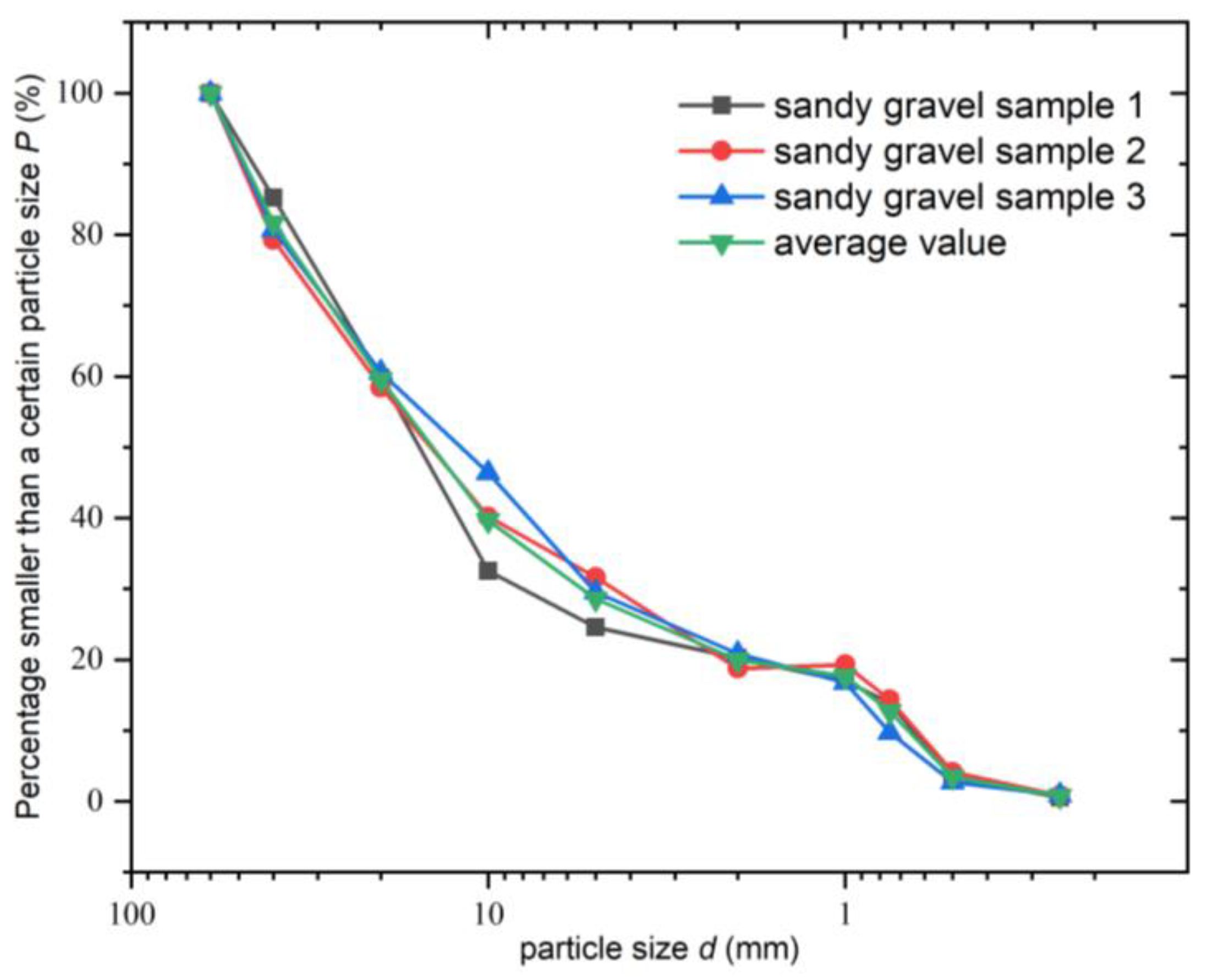 Applsci 13 02710 g001 Applsci 13 02710 g001