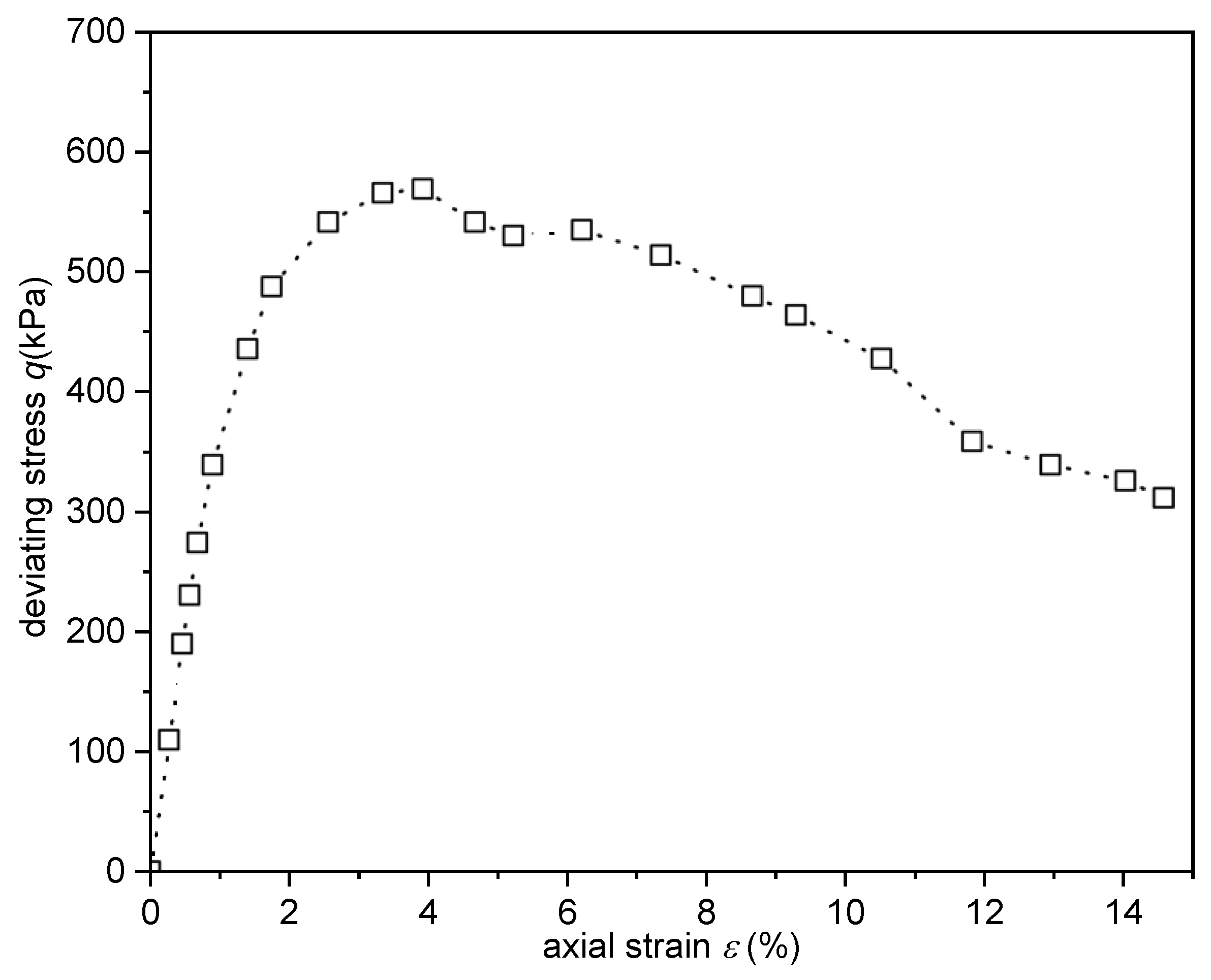 Applsci 13 02710 g005 Applsci 13 02710 g005