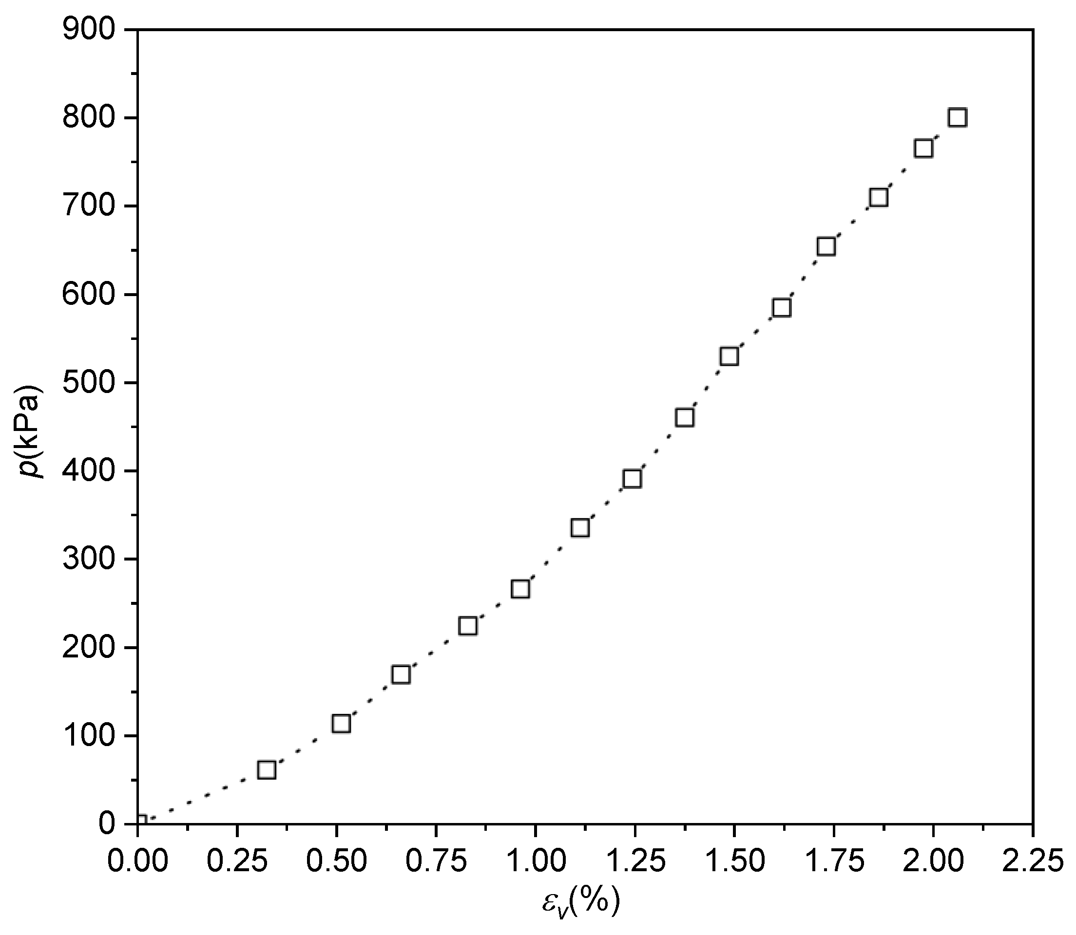 Applsci 13 02710 g008 Applsci 13 02710 g008