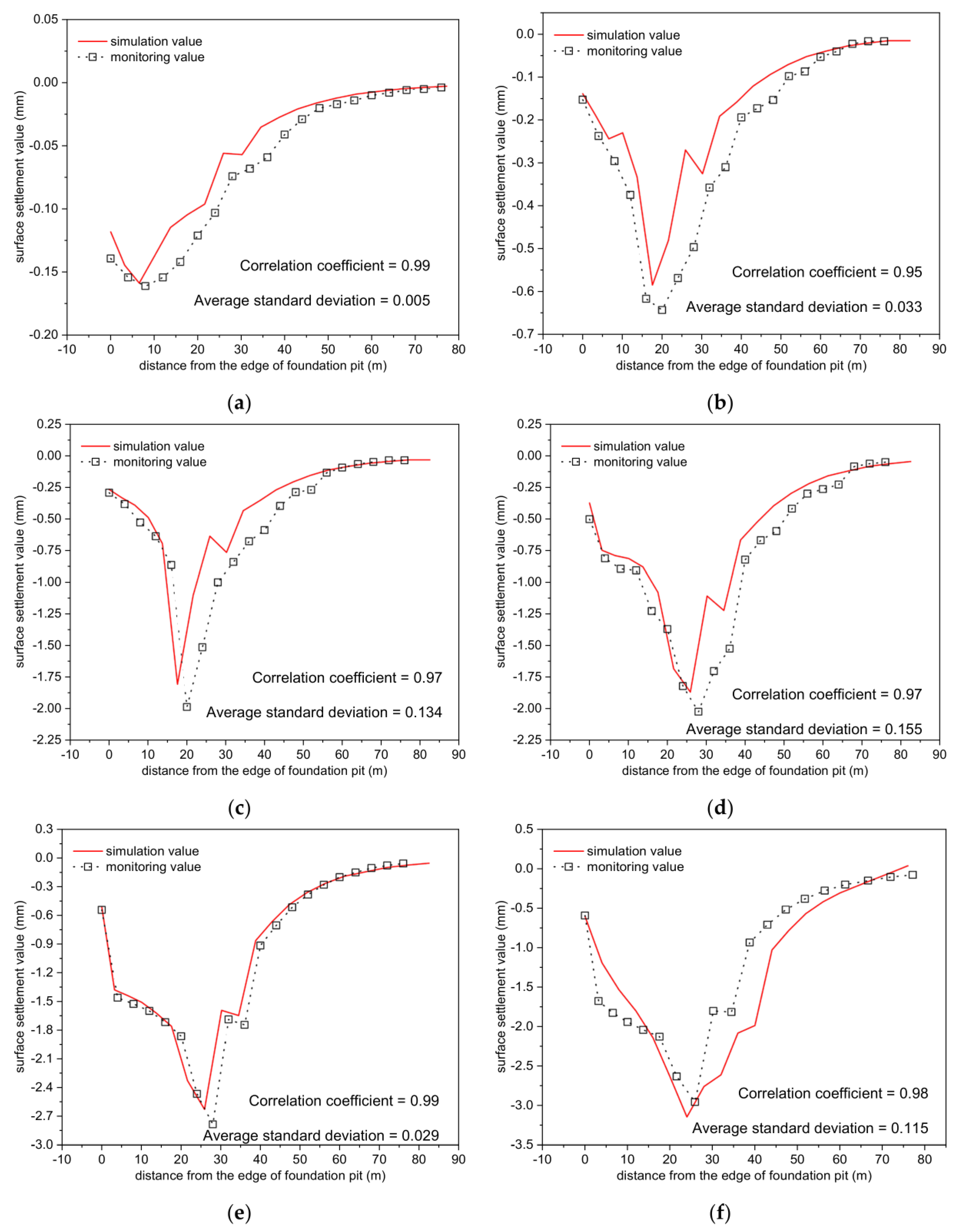 Applsci 13 02710 g010 Applsci 13 02710 g010