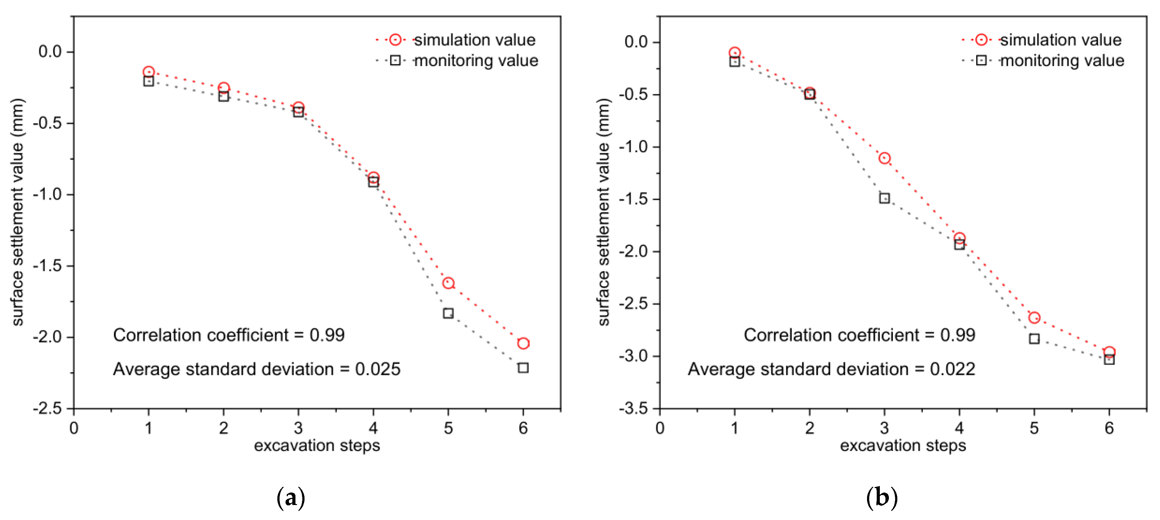 Applsci 13 02710 g011 Applsci 13 02710 g011