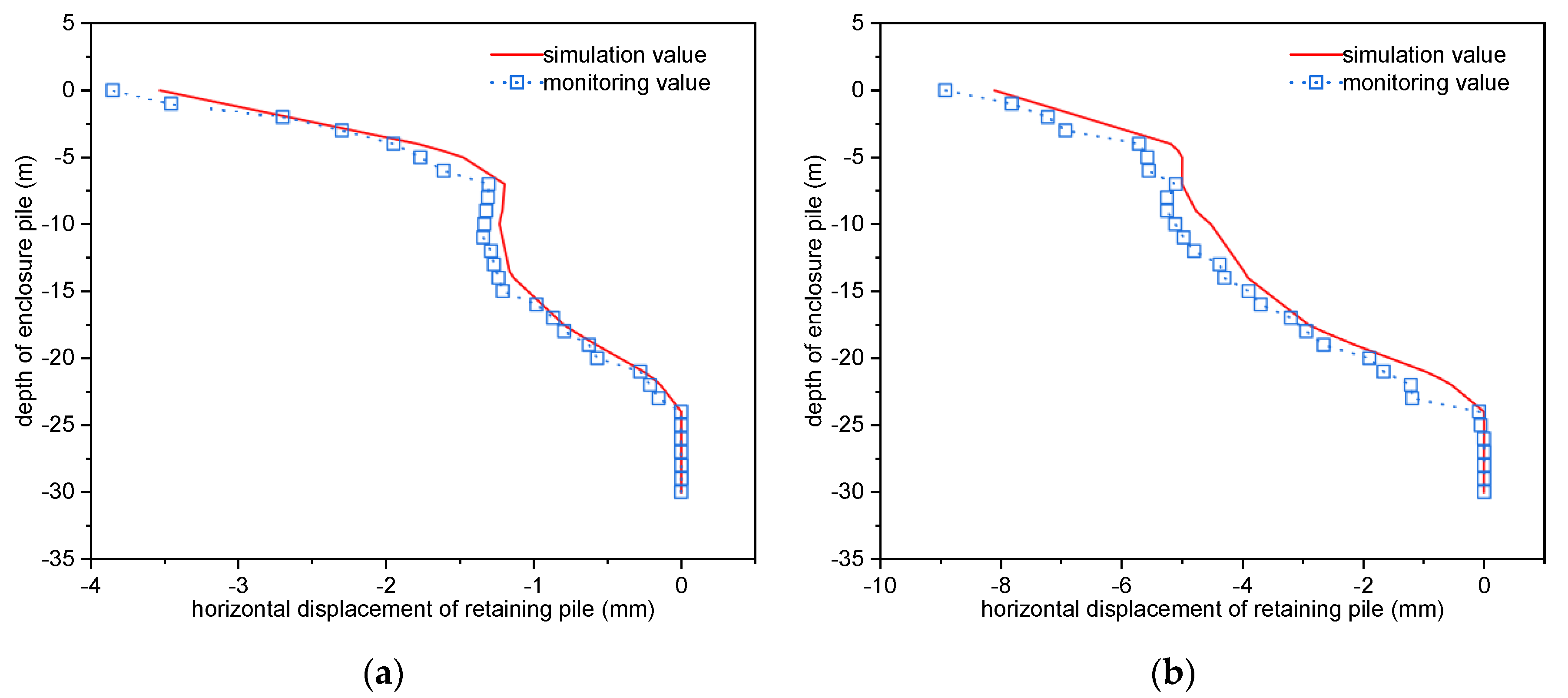 Applsci 13 02710 g012a Applsci 13 02710 g012a