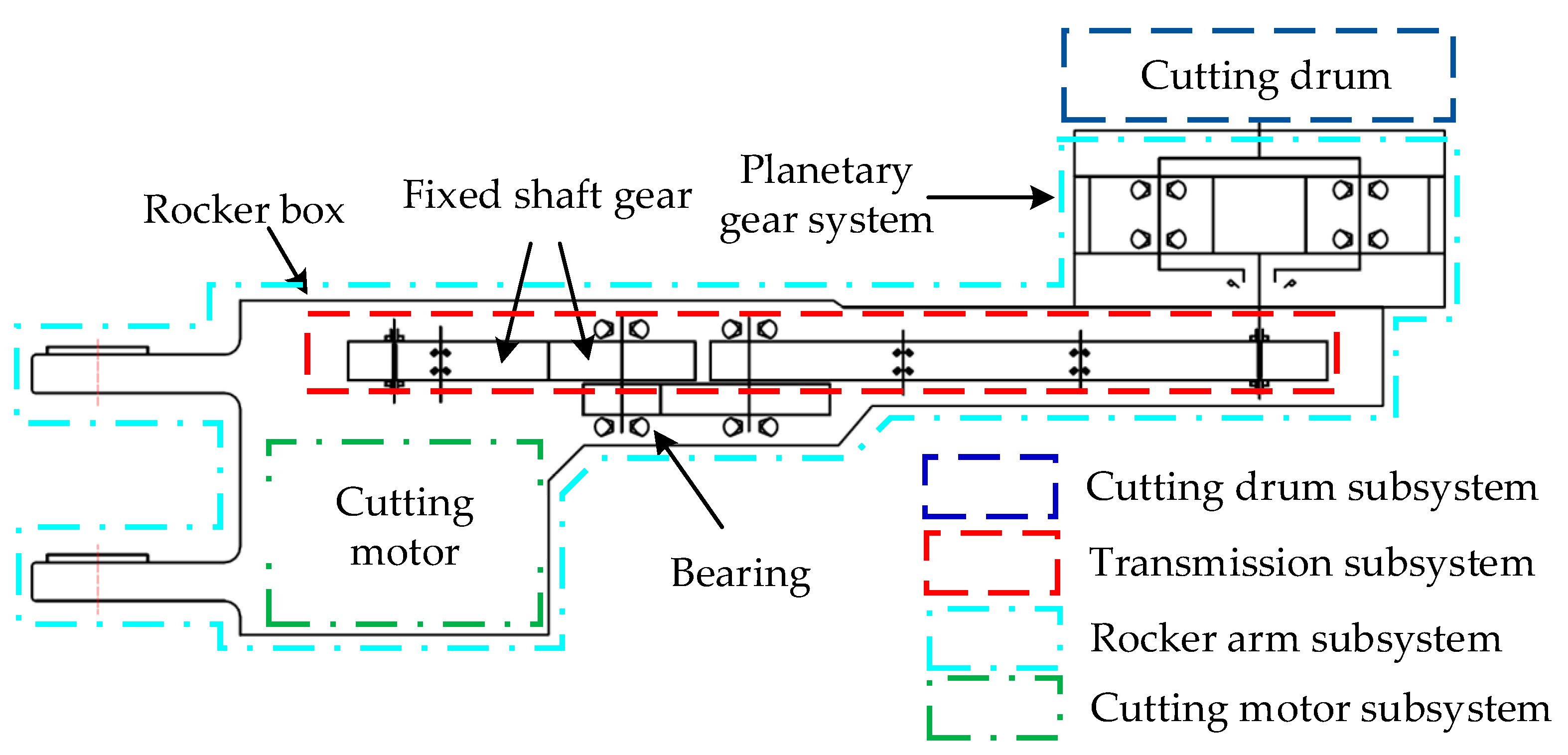 Applsci 13 02711 g002 Applsci 13 02711 g002