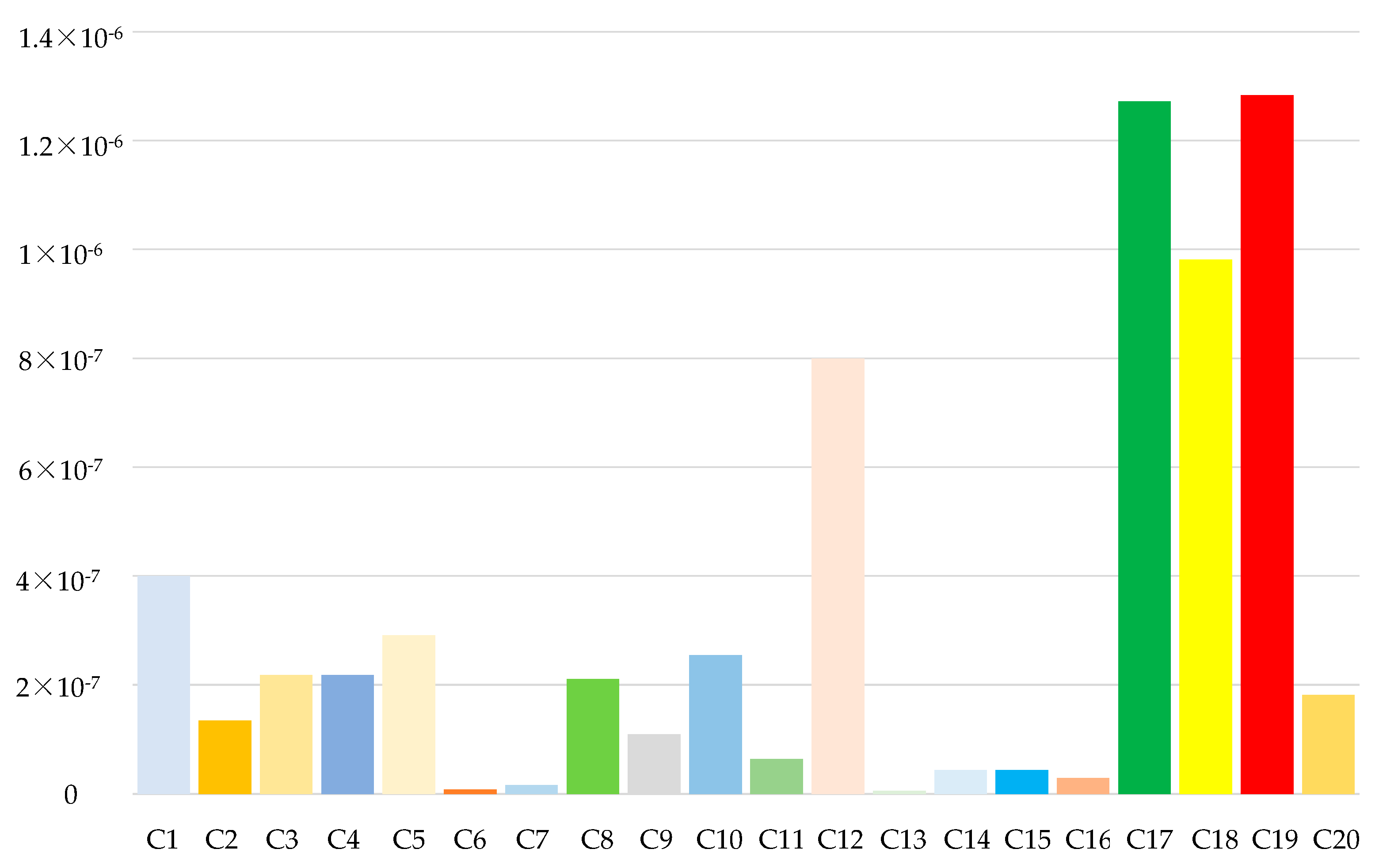 Applsci 13 02711 g005 Applsci 13 02711 g005