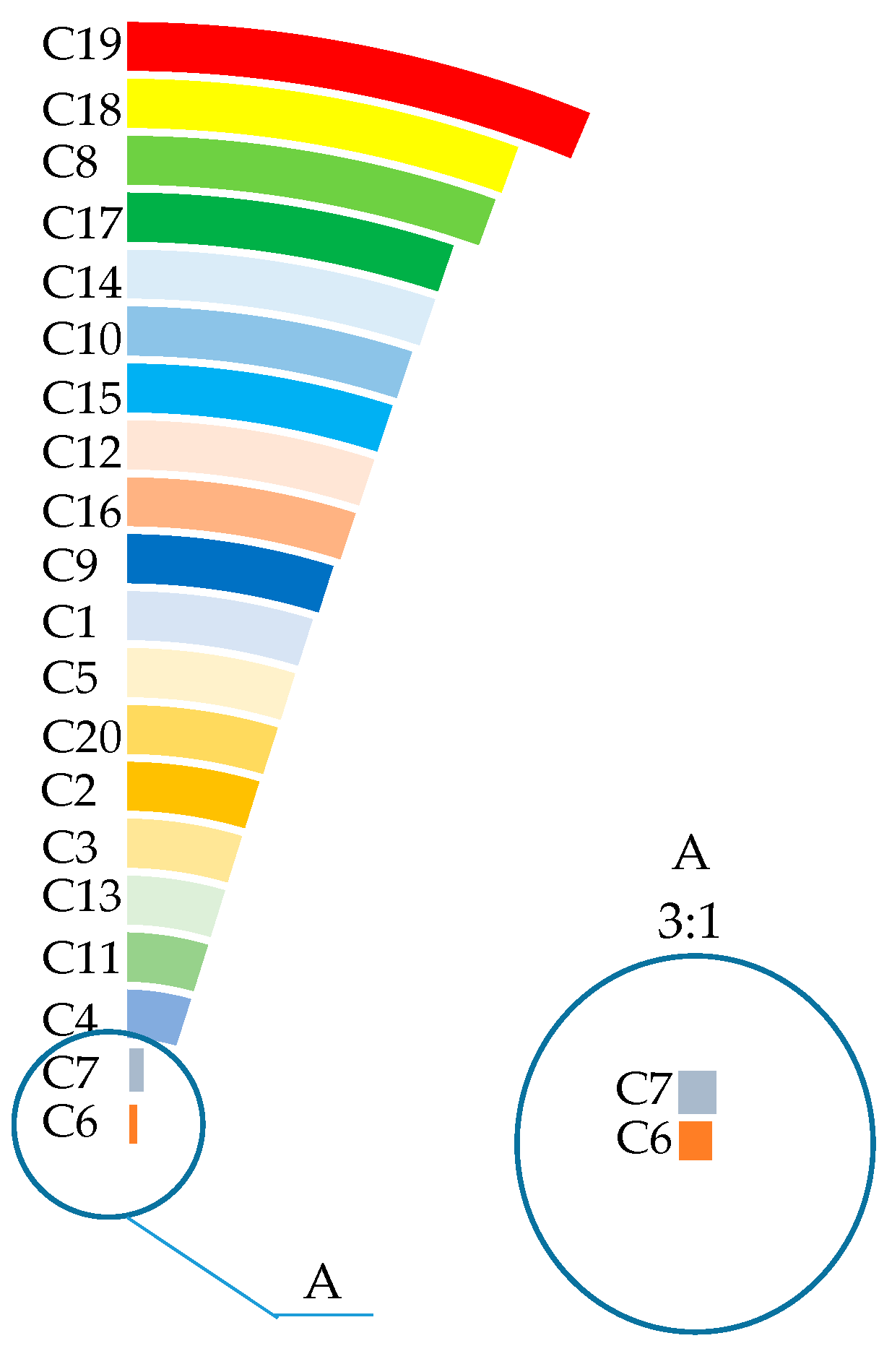 Applsci 13 02711 g007 Applsci 13 02711 g007