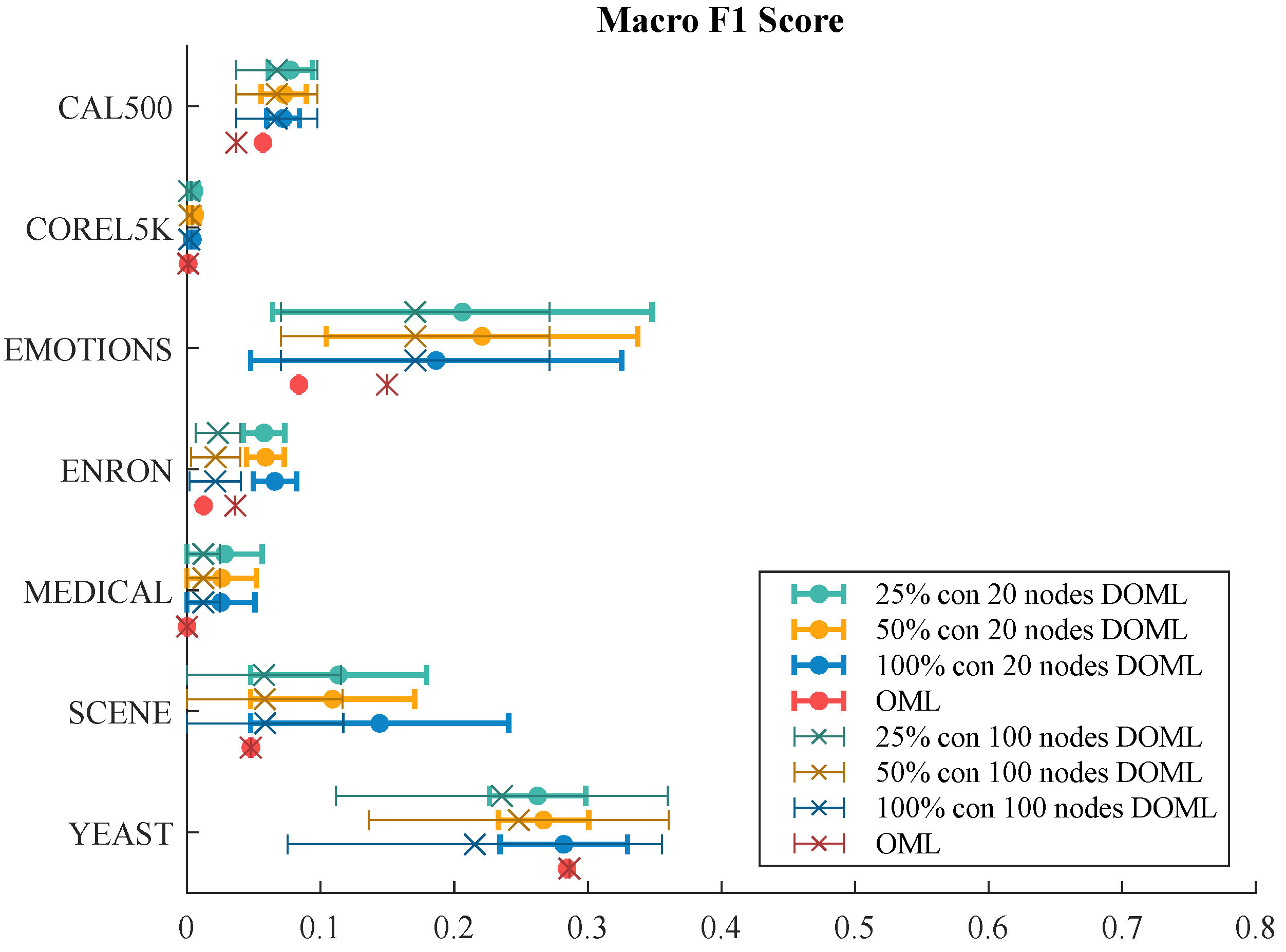 Applsci 13 02713 g006