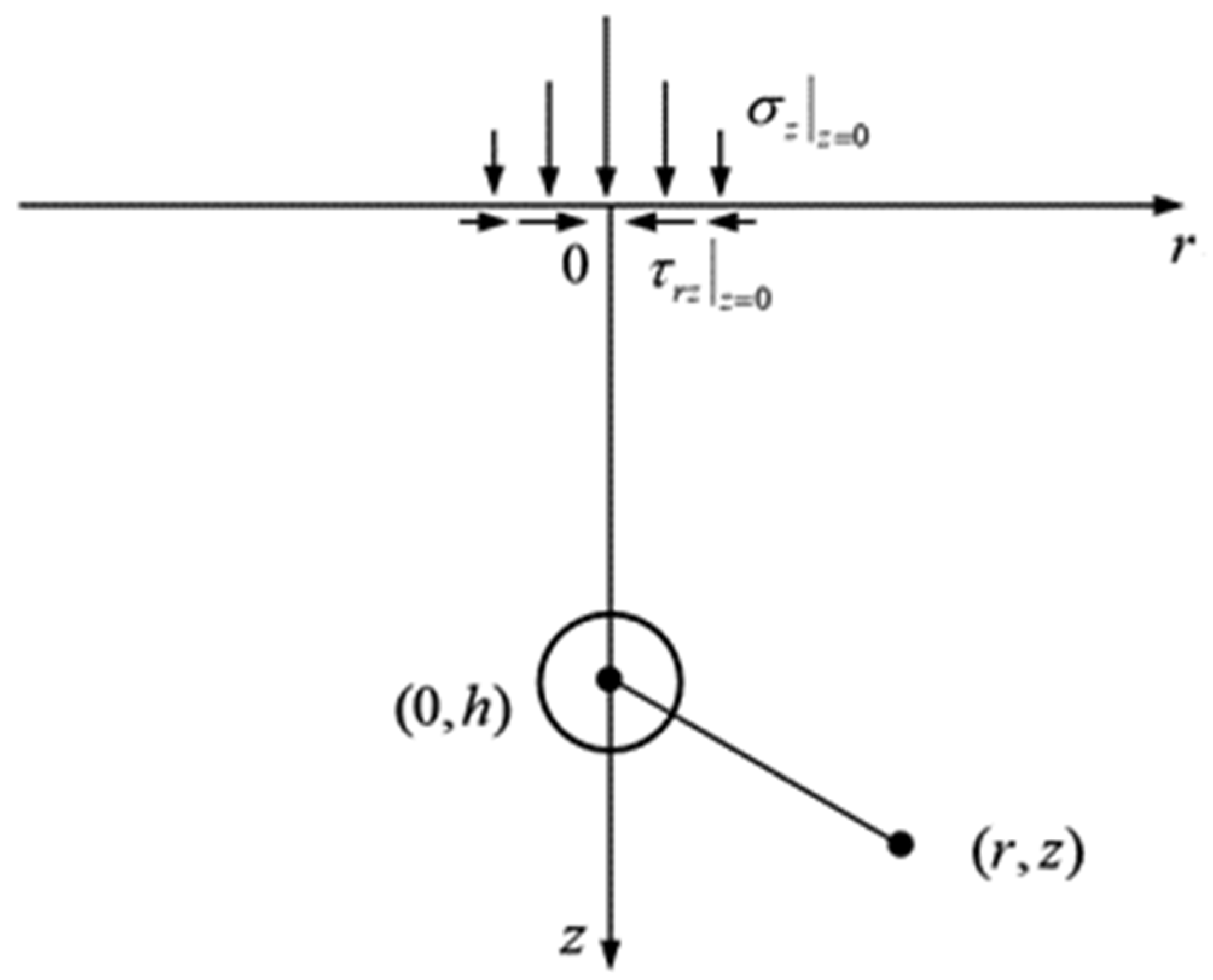 Applsci 13 02714 g001 Applsci 13 02714 g001