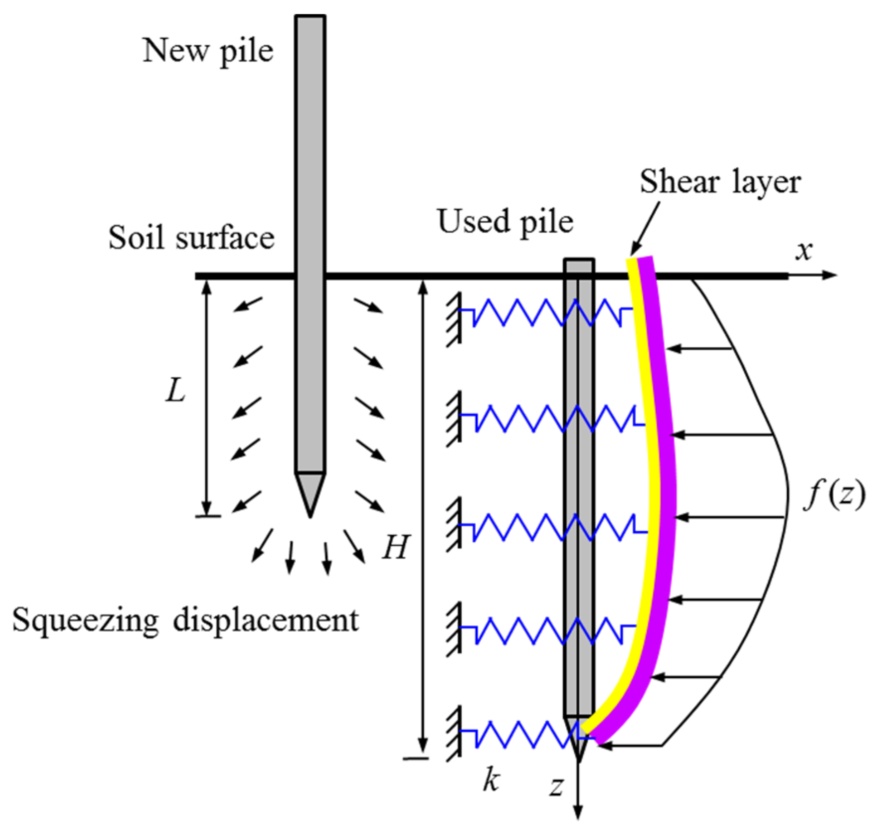 Applsci 13 02714 g005 Applsci 13 02714 g005
